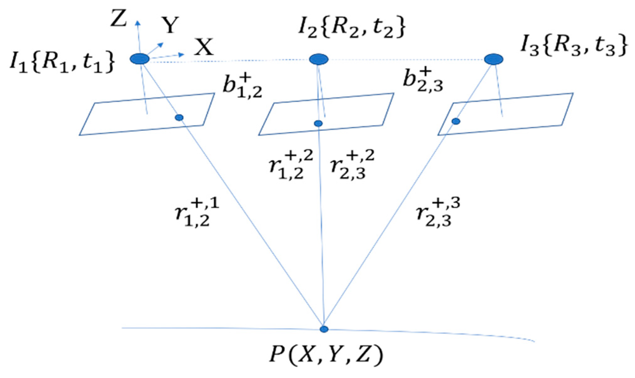 Remotesensing 12 00968 g004 Remotesensing 12 00968 g004