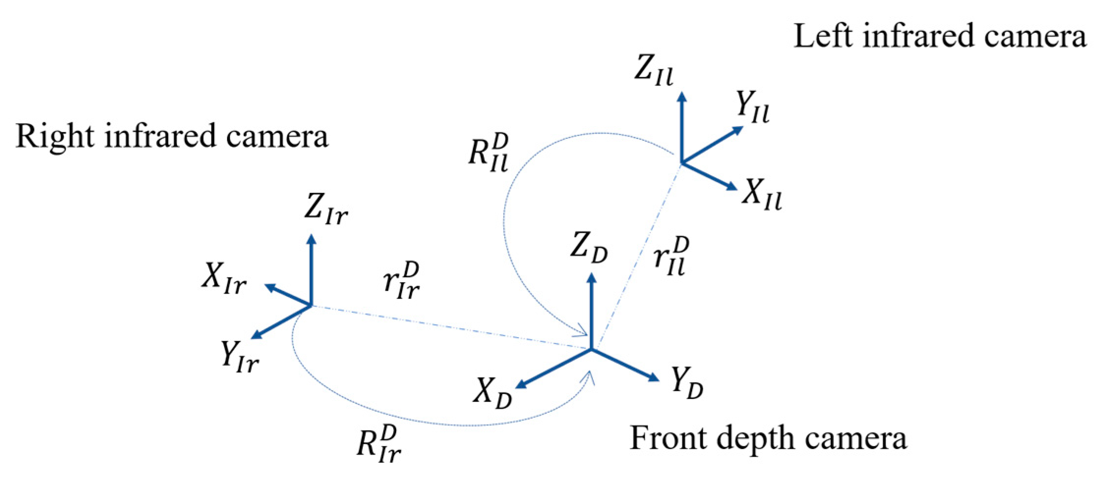 Remotesensing 12 00968 g005 Remotesensing 12 00968 g005