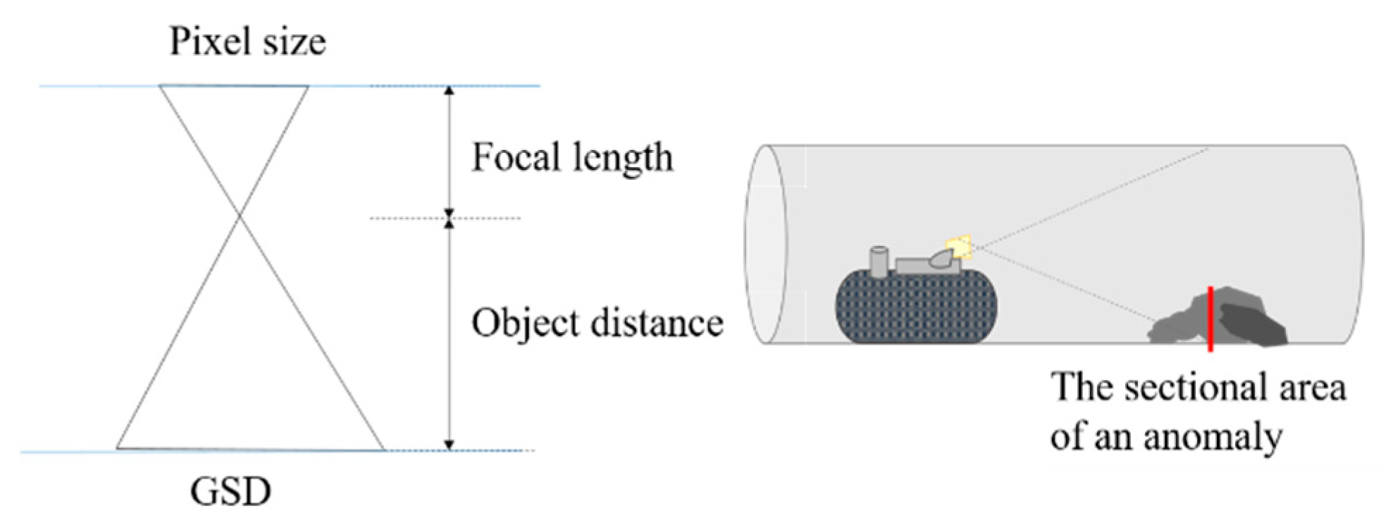 Remotesensing 12 00968 g007 Remotesensing 12 00968 g007