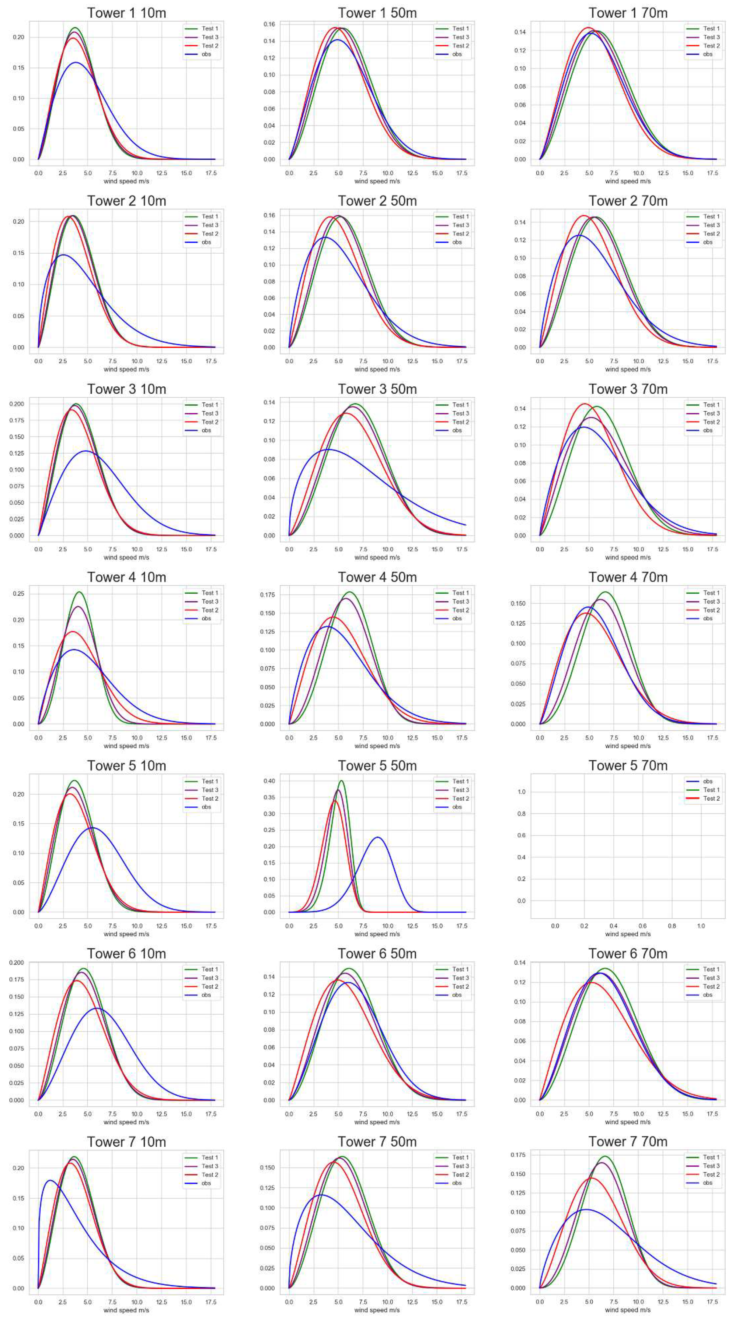 Remotesensing 12 00973 g006