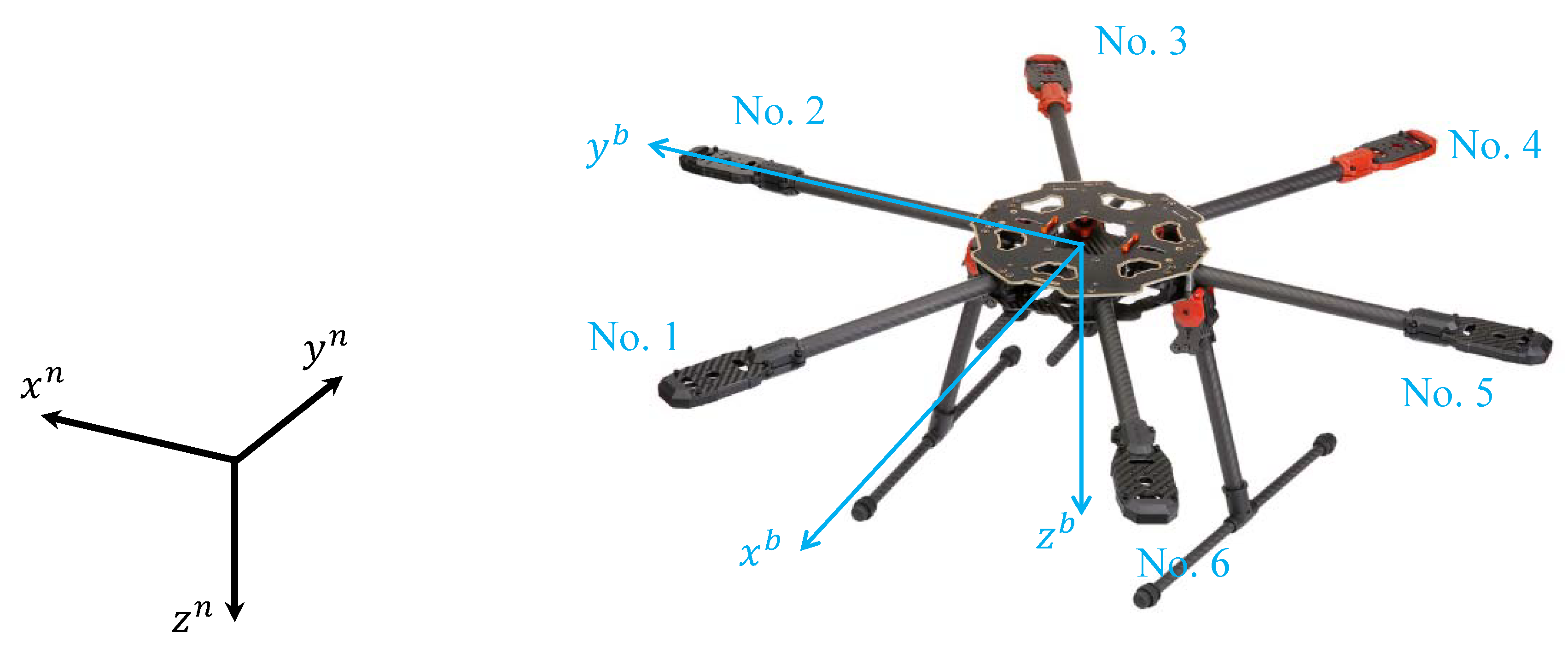 Remotesensing 12 00975 g001
