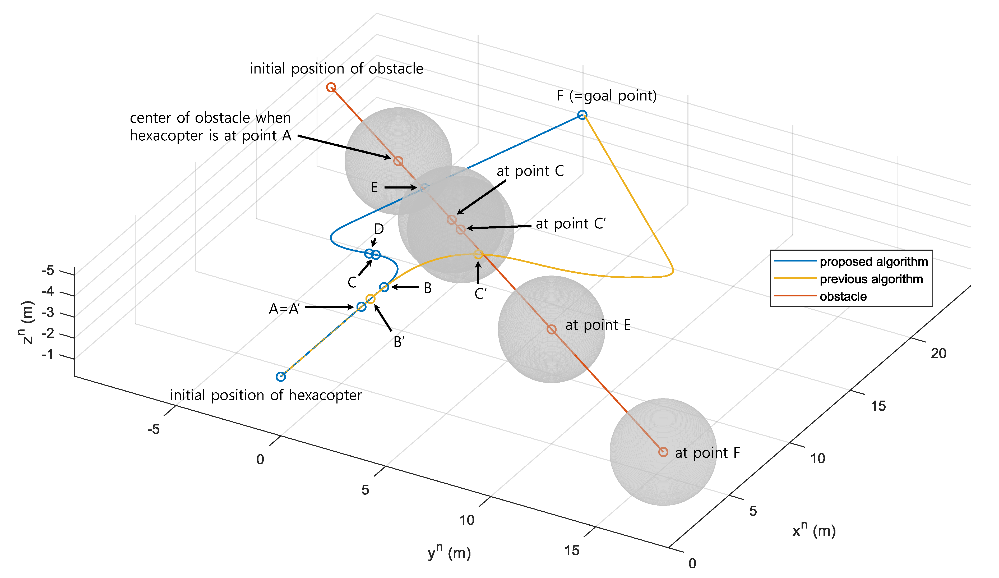 Remotesensing 12 00975 g009