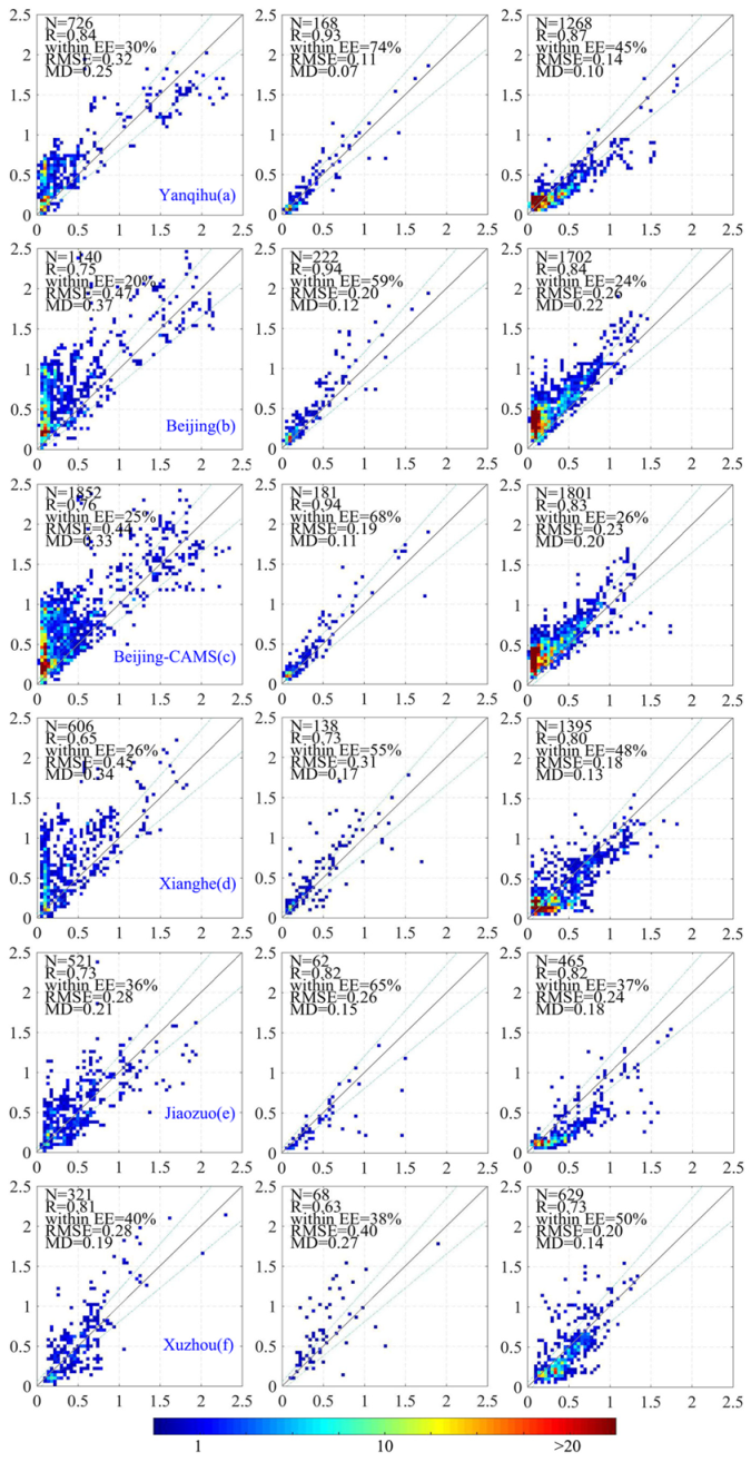 Remotesensing 12 00978 g004a