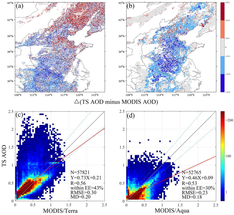 Remotesensing 12 00978 g009