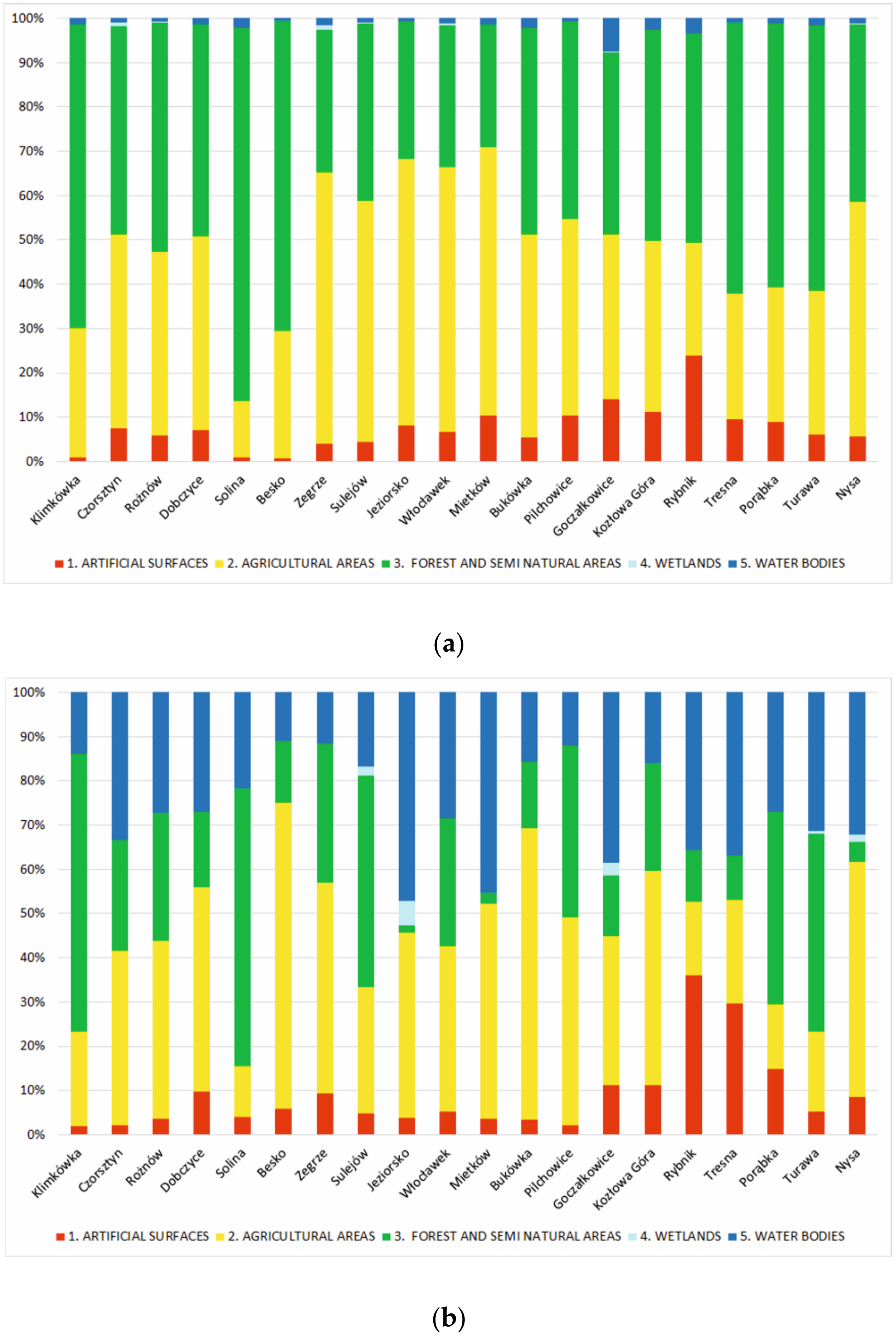 Remotesensing 12 00979 g004