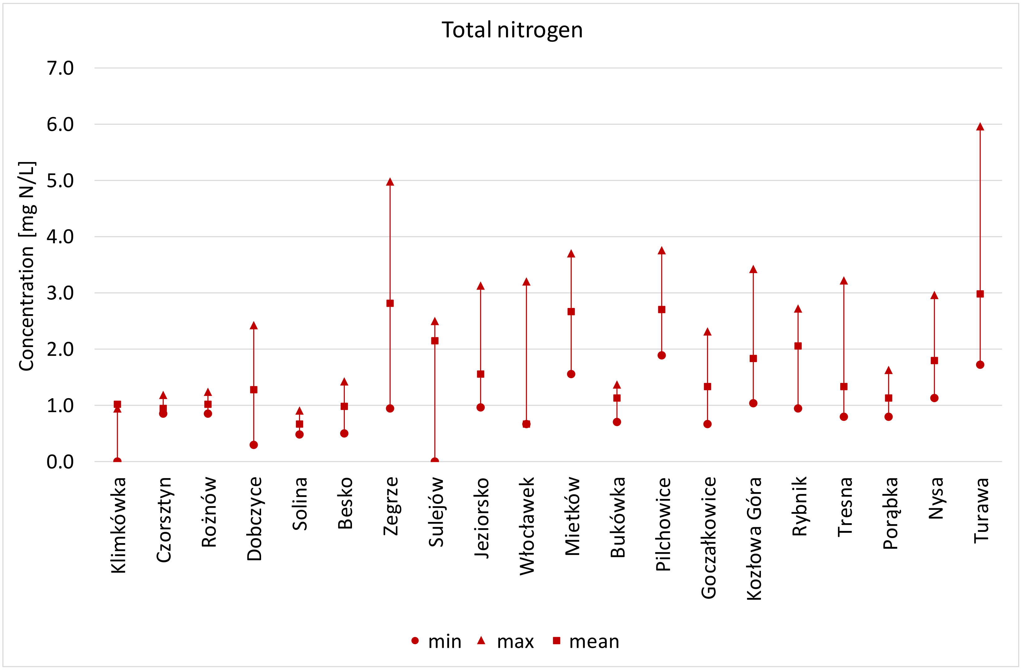 Remotesensing 12 00979 g005