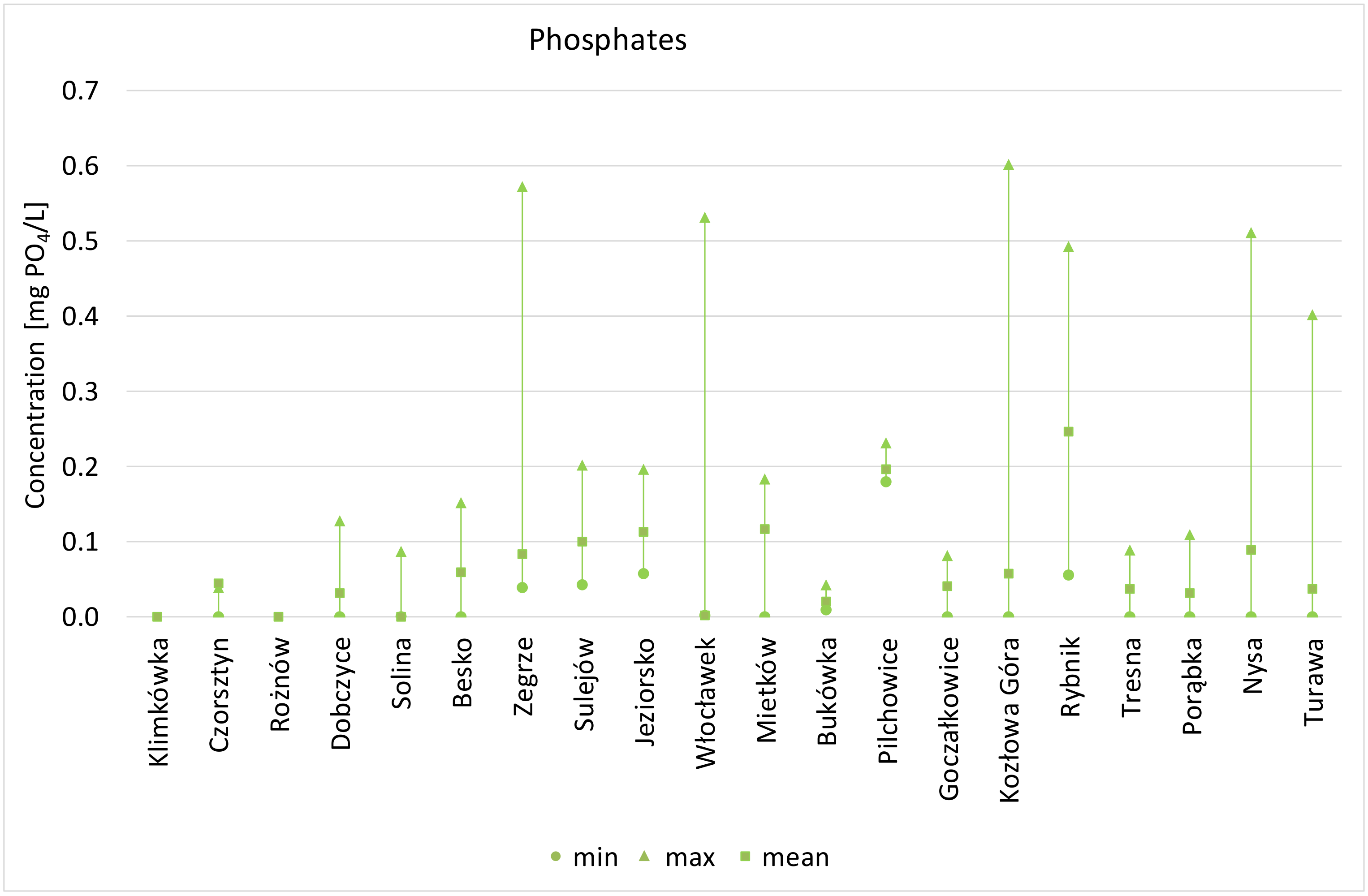 Remotesensing 12 00979 g008