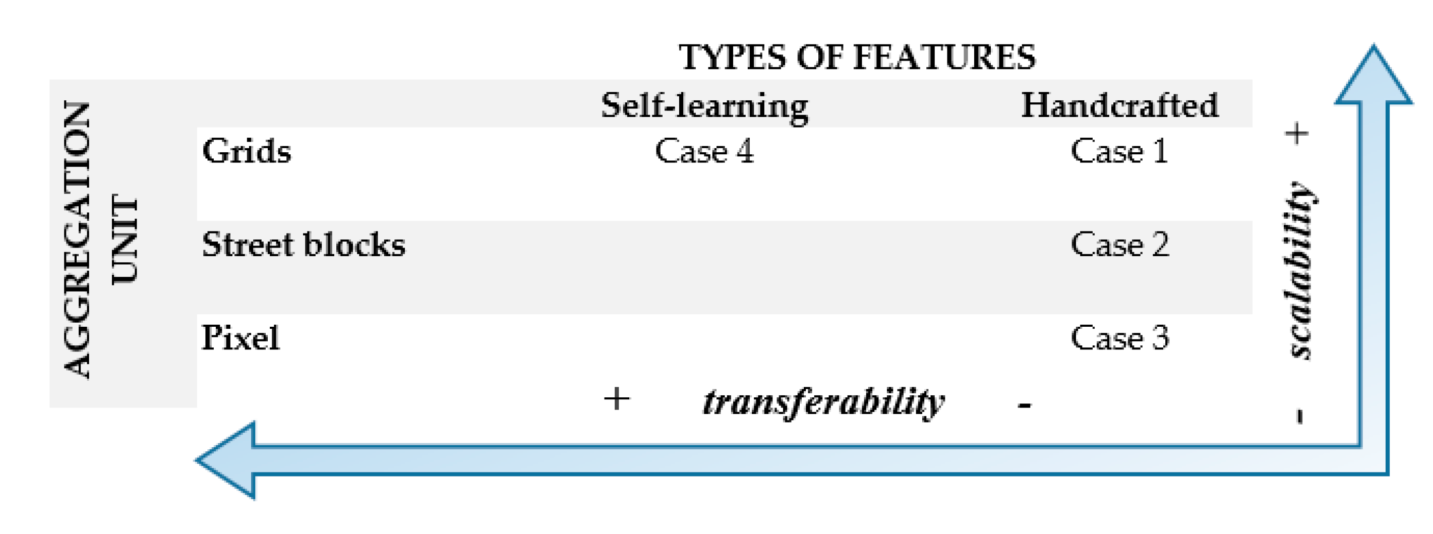 Remotesensing 12 00982 g009