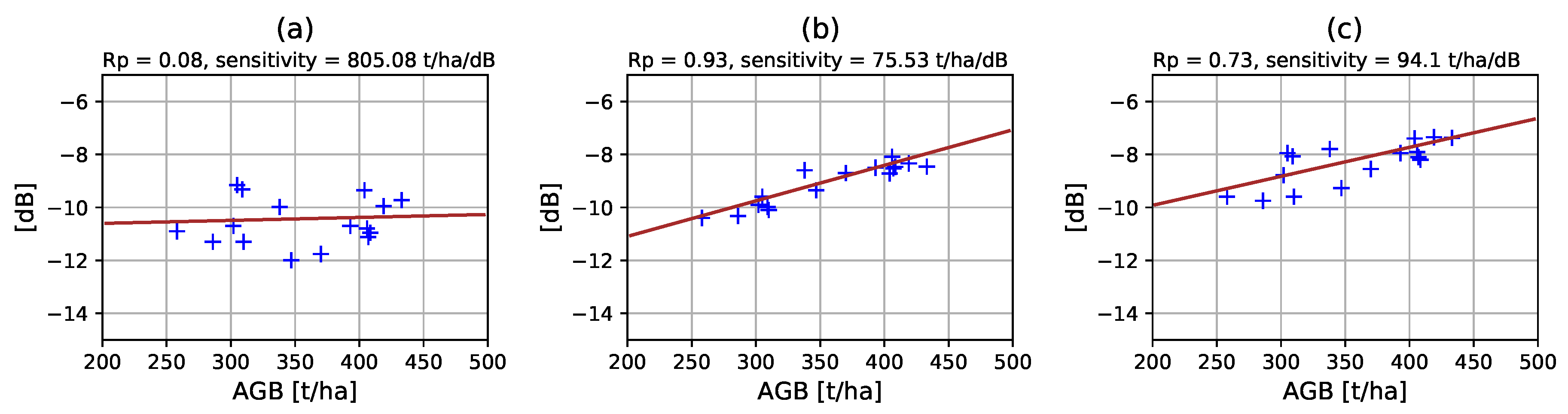 Remotesensing 12 00985 g002