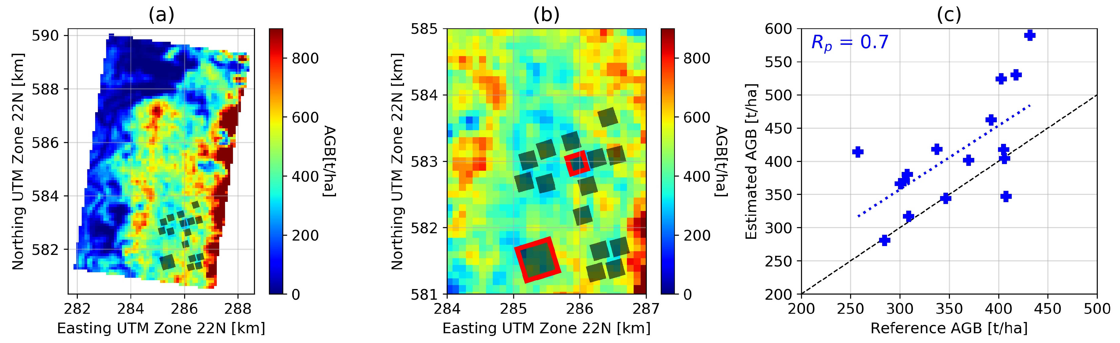 Remotesensing 12 00985 g006