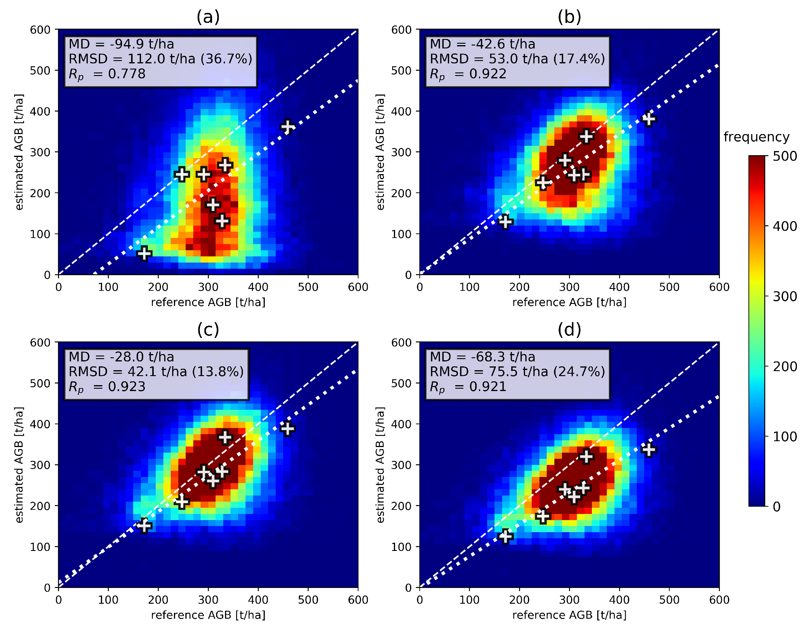Remotesensing 12 00985 g011