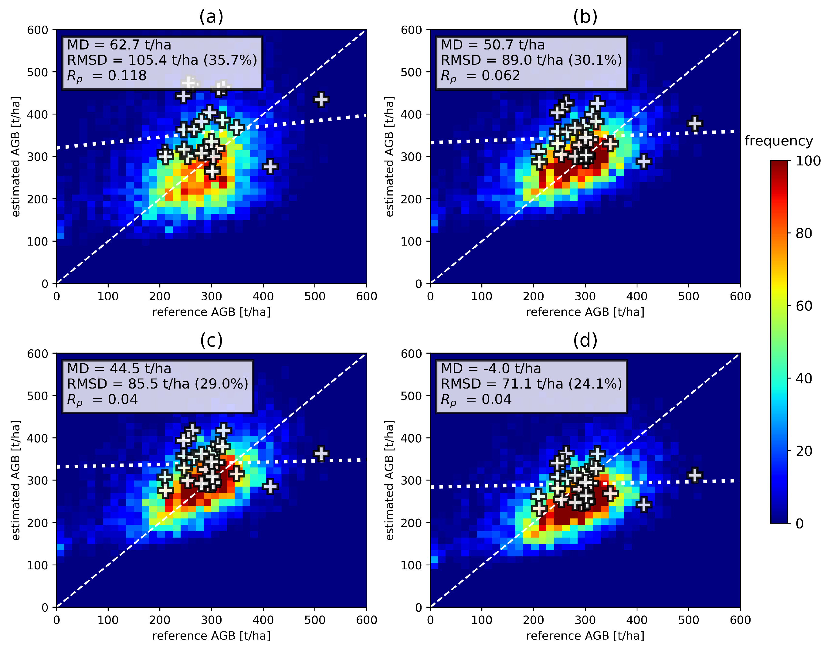 Remotesensing 12 00985 g012