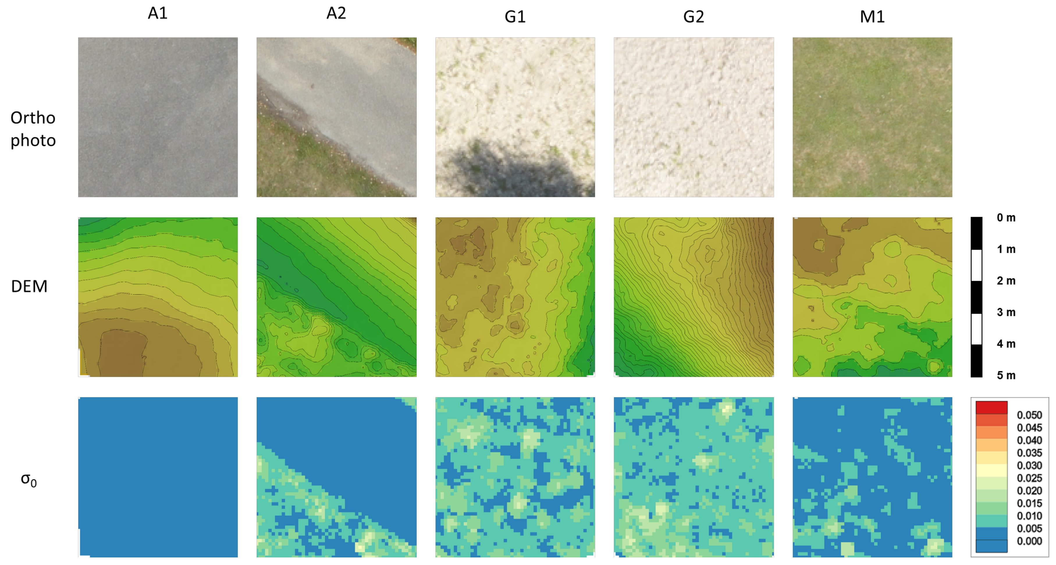 Remotesensing 12 00986 g008