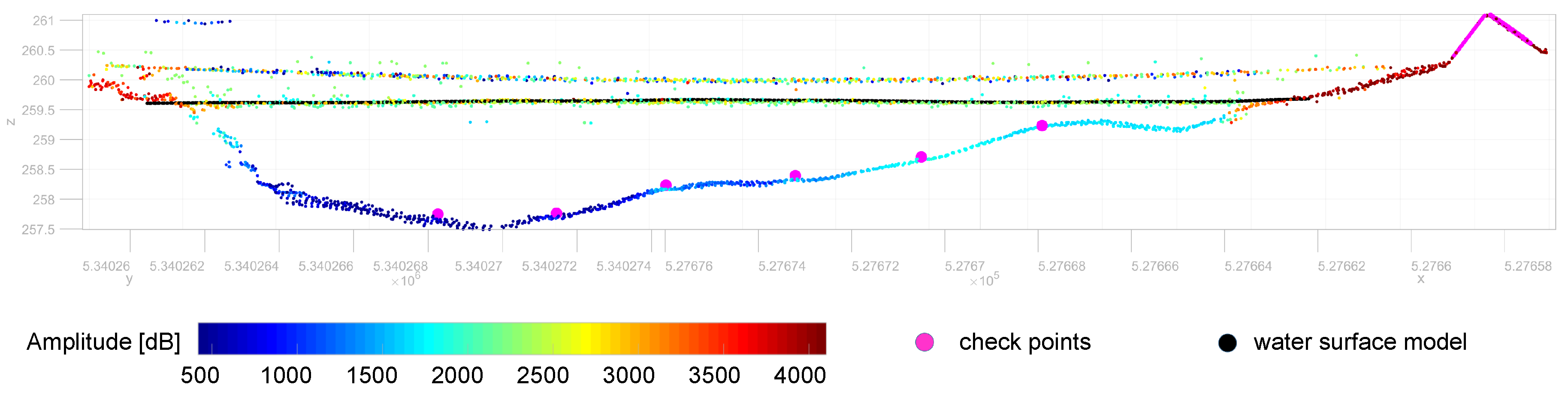 Remotesensing 12 00986 g011