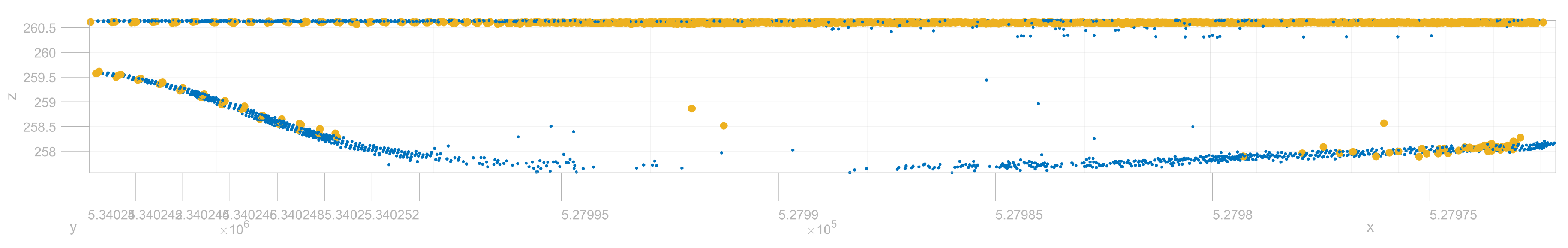 Remotesensing 12 00986 g013