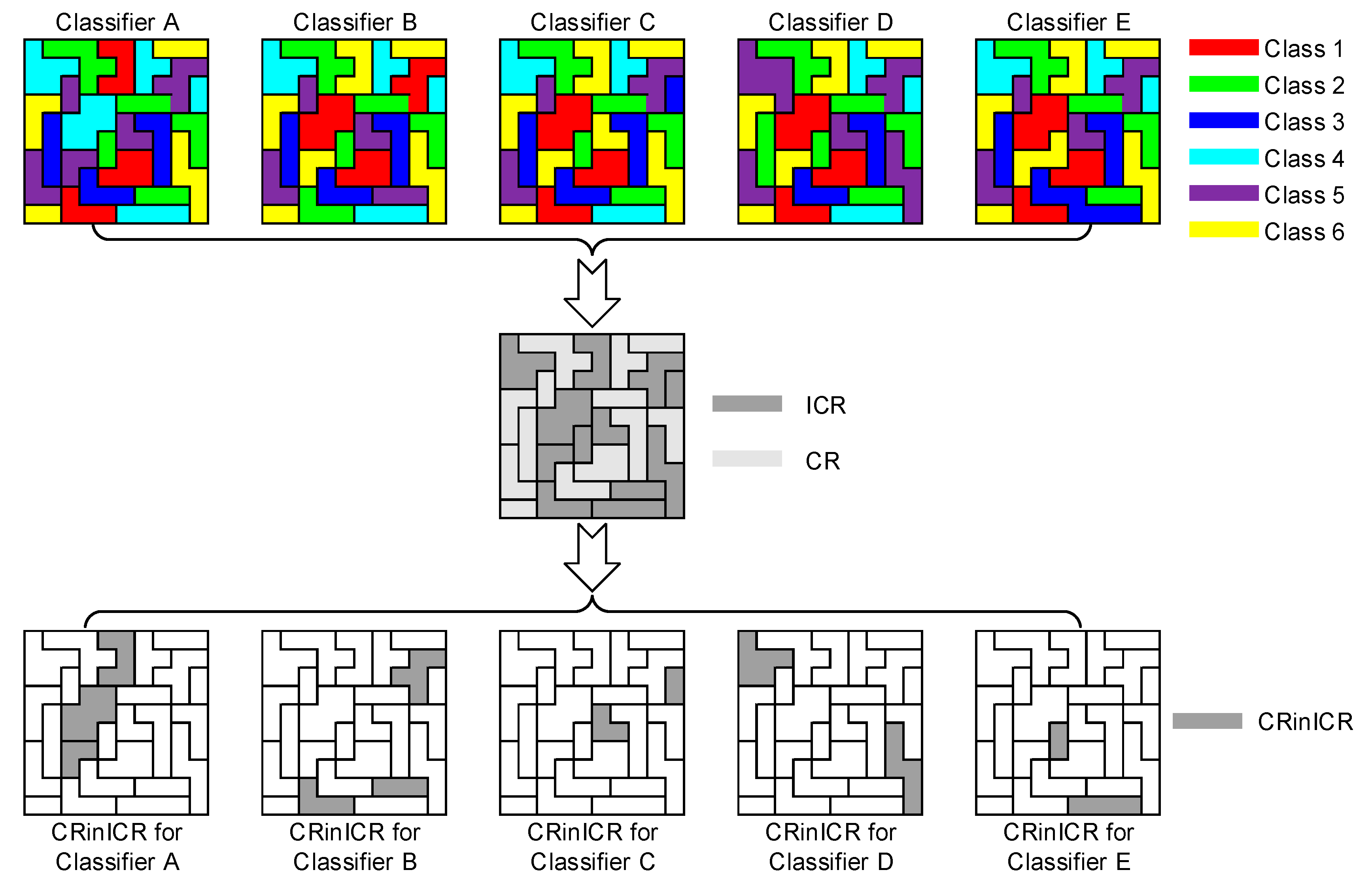 Remotesensing 12 00987 g003 Remotesensing 12 00987 g003