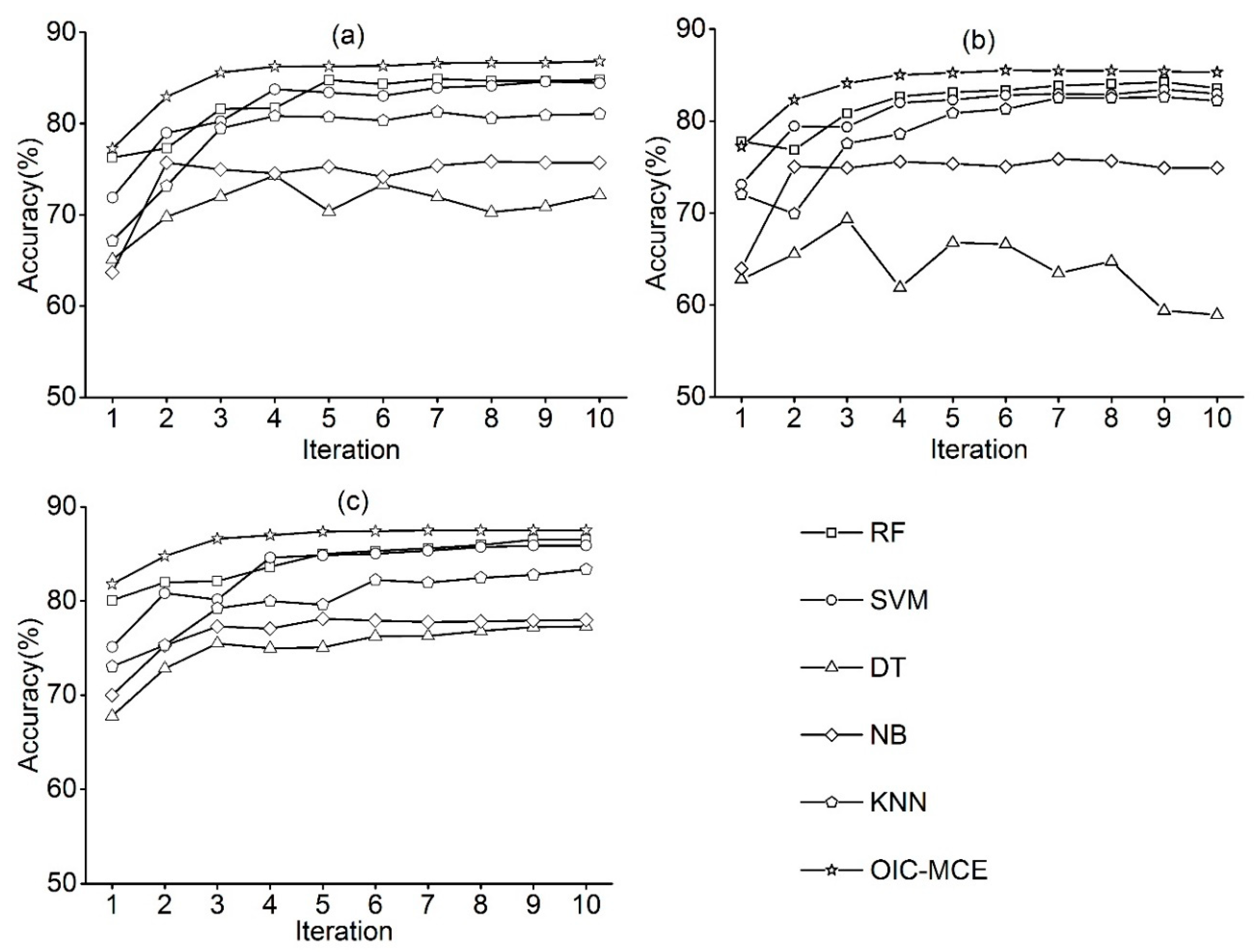 Remotesensing 12 00987 g007 Remotesensing 12 00987 g007