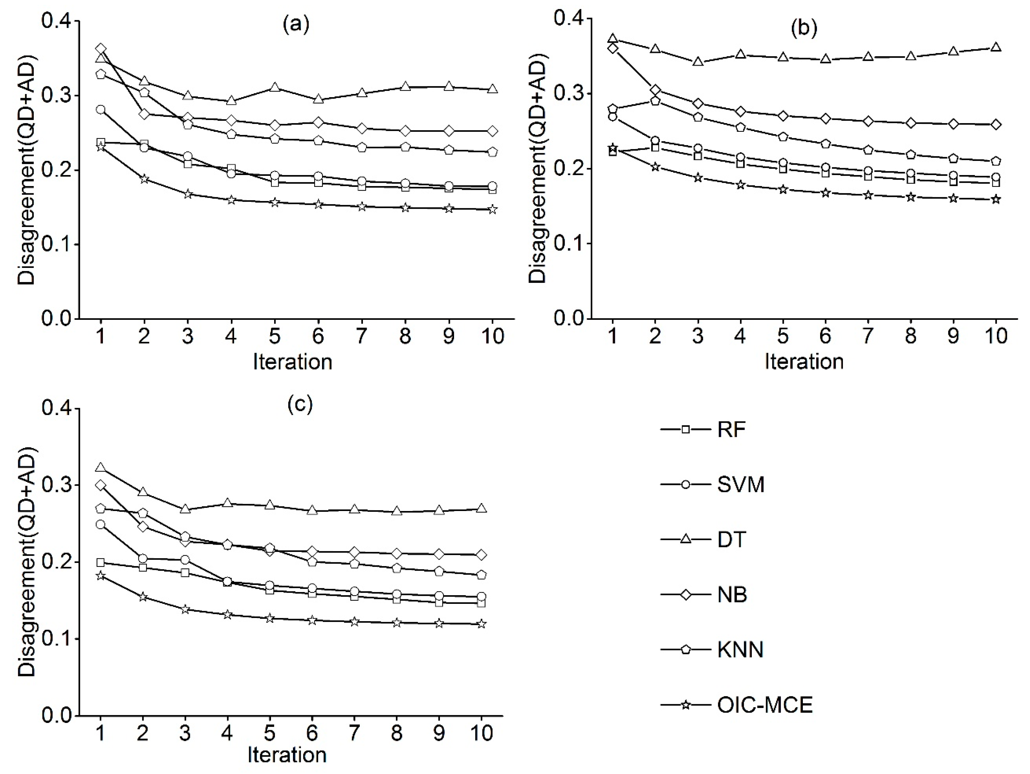 Remotesensing 12 00987 g008 Remotesensing 12 00987 g008