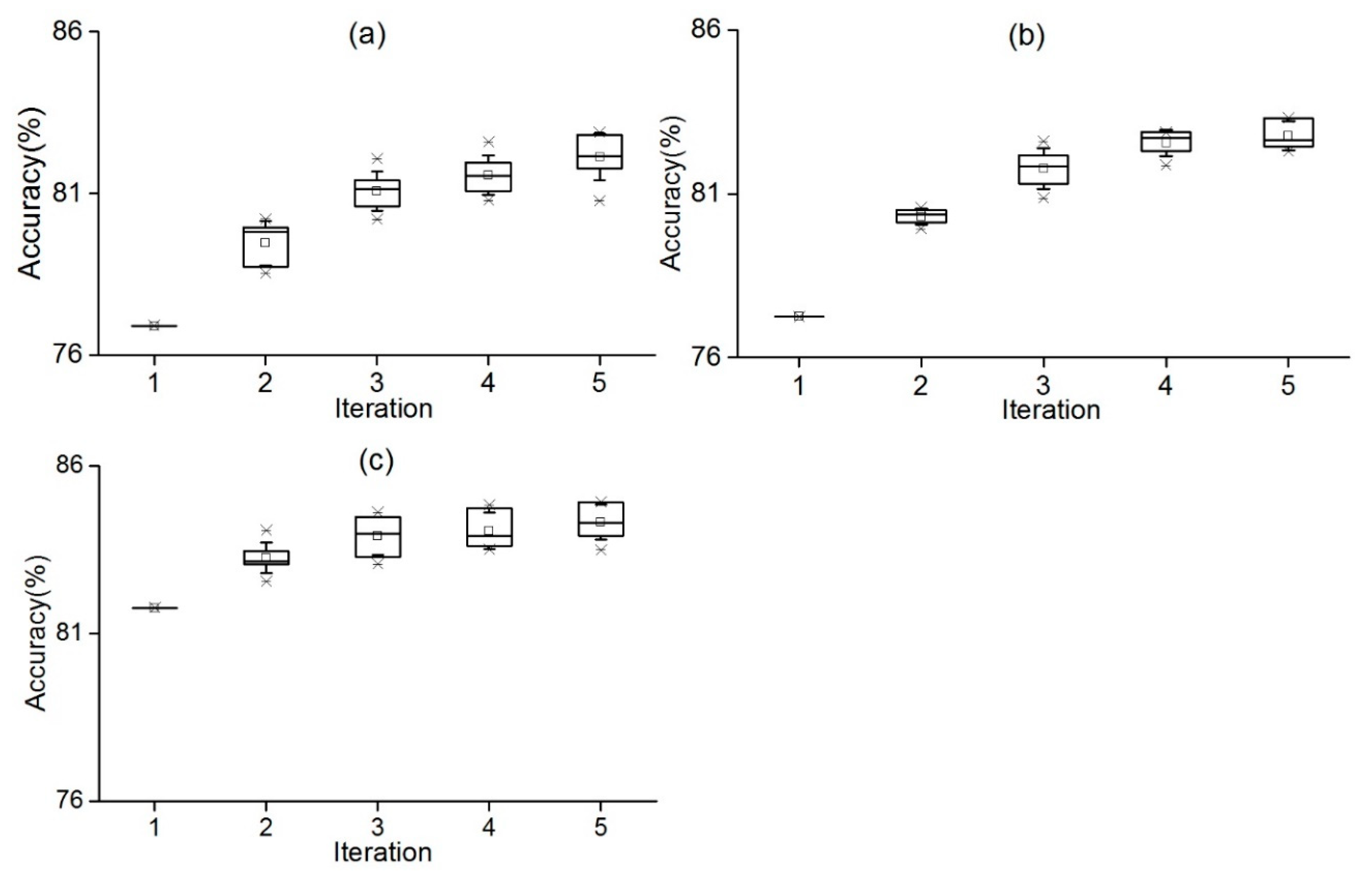 Remotesensing 12 00987 g011 Remotesensing 12 00987 g011