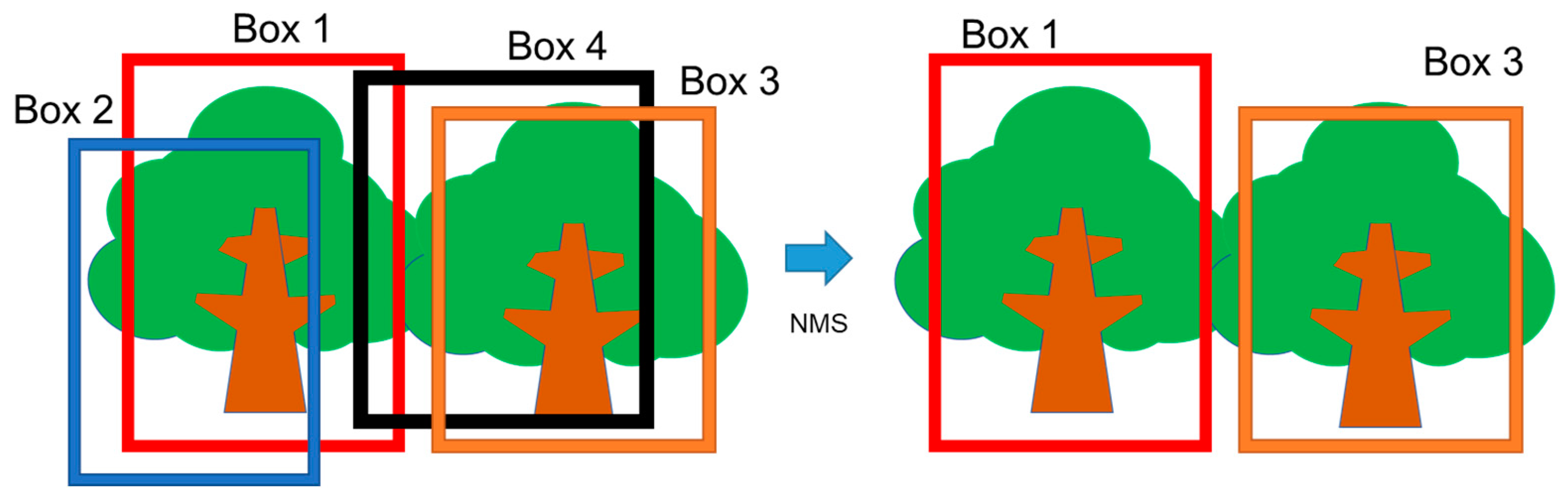 Remotesensing 12 00988 g002 Remotesensing 12 00988 g002