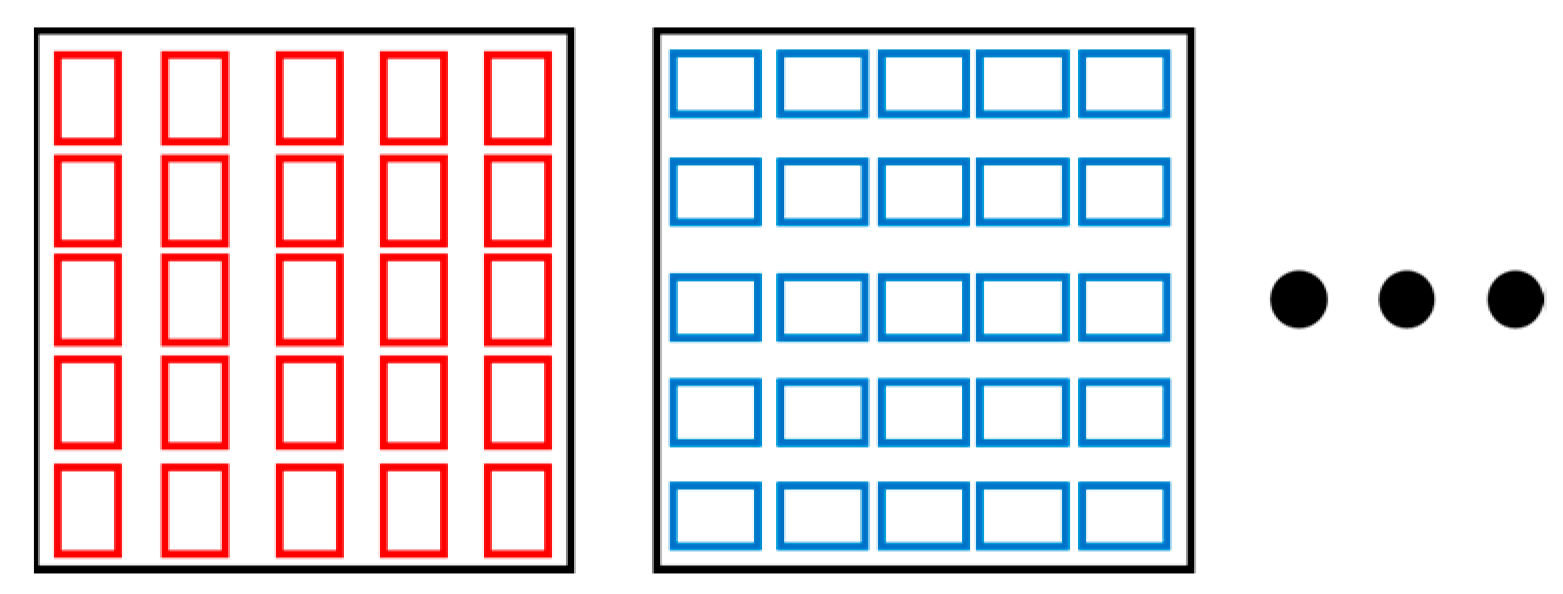 Remotesensing 12 00988 g004 Remotesensing 12 00988 g004