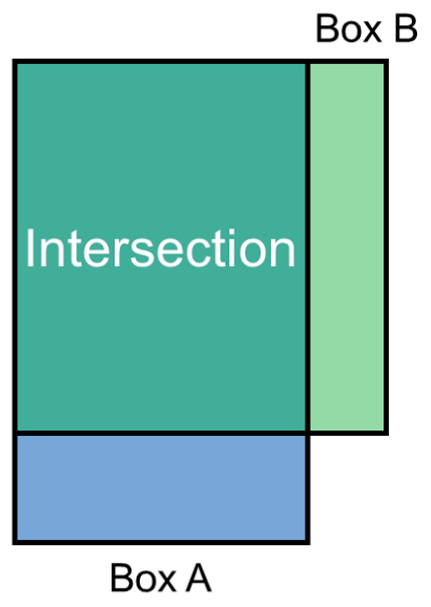 Remotesensing 12 00988 g007 Remotesensing 12 00988 g007