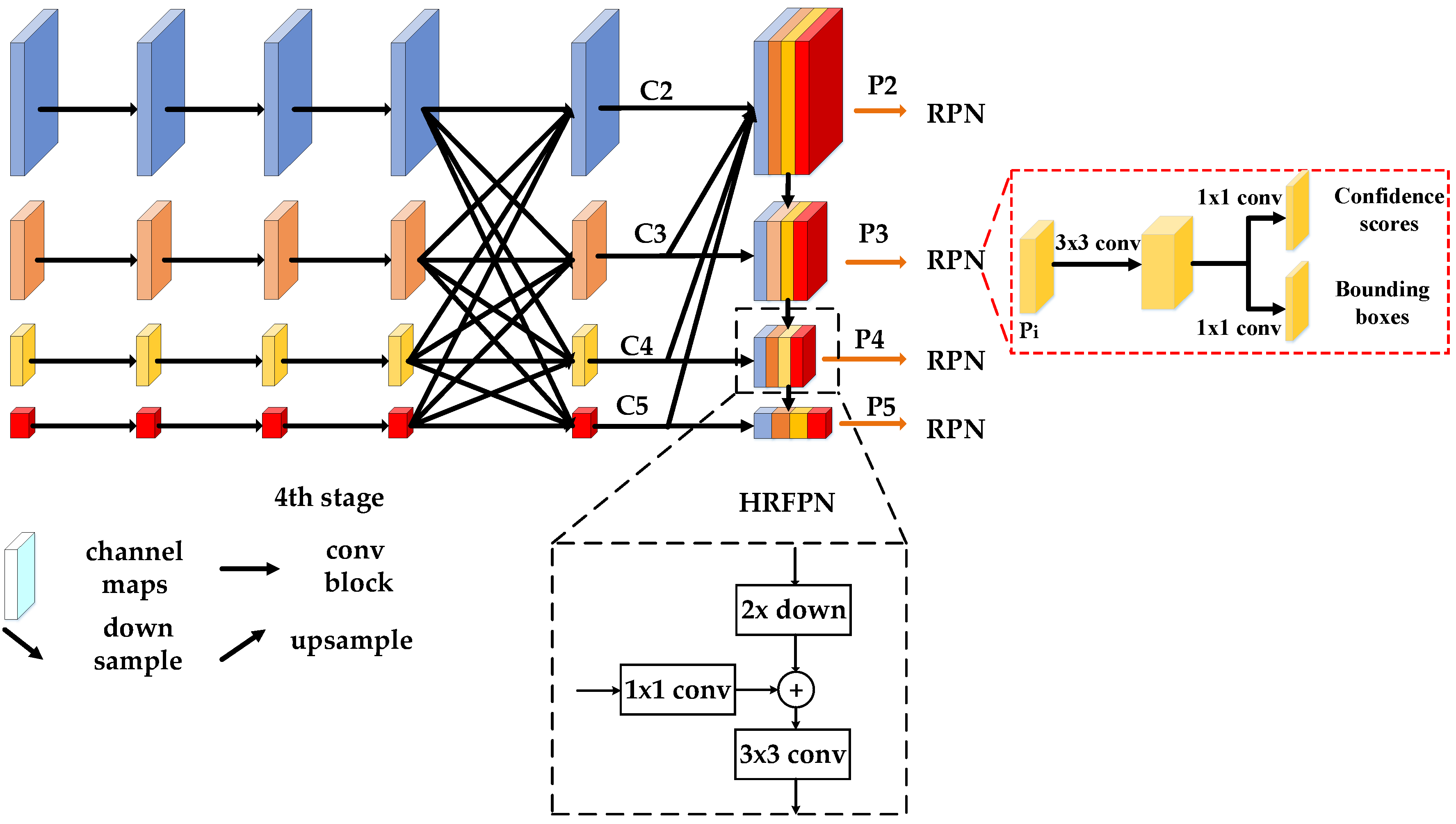 Remotesensing 12 00989 g004