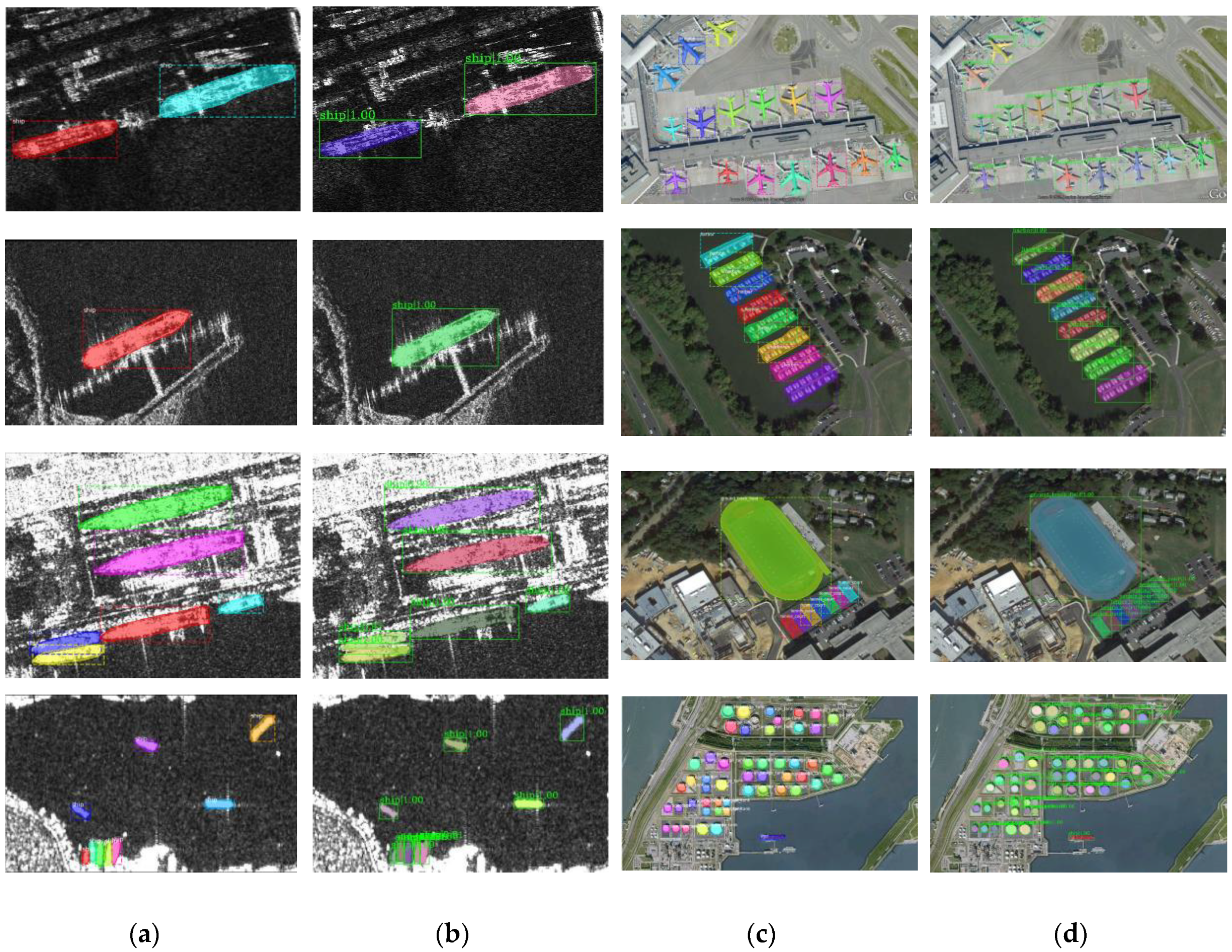 Remotesensing 12 00989 g009