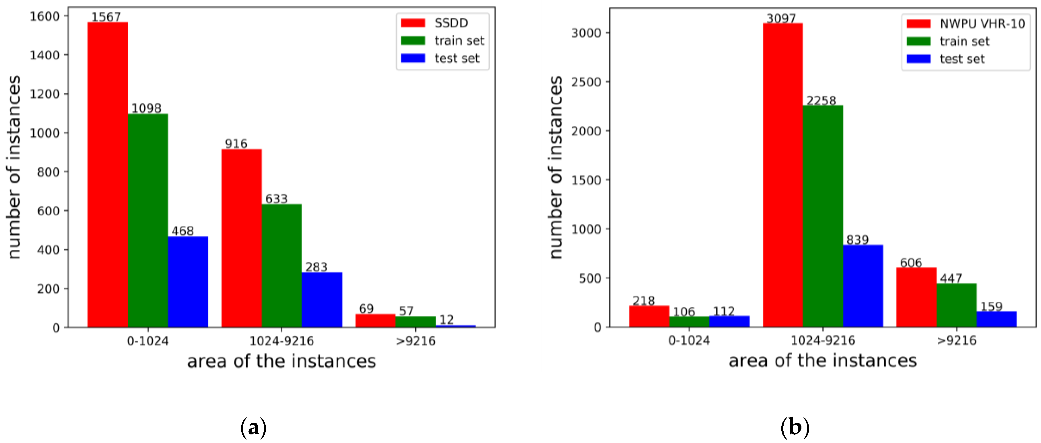 Remotesensing 12 00989 g015