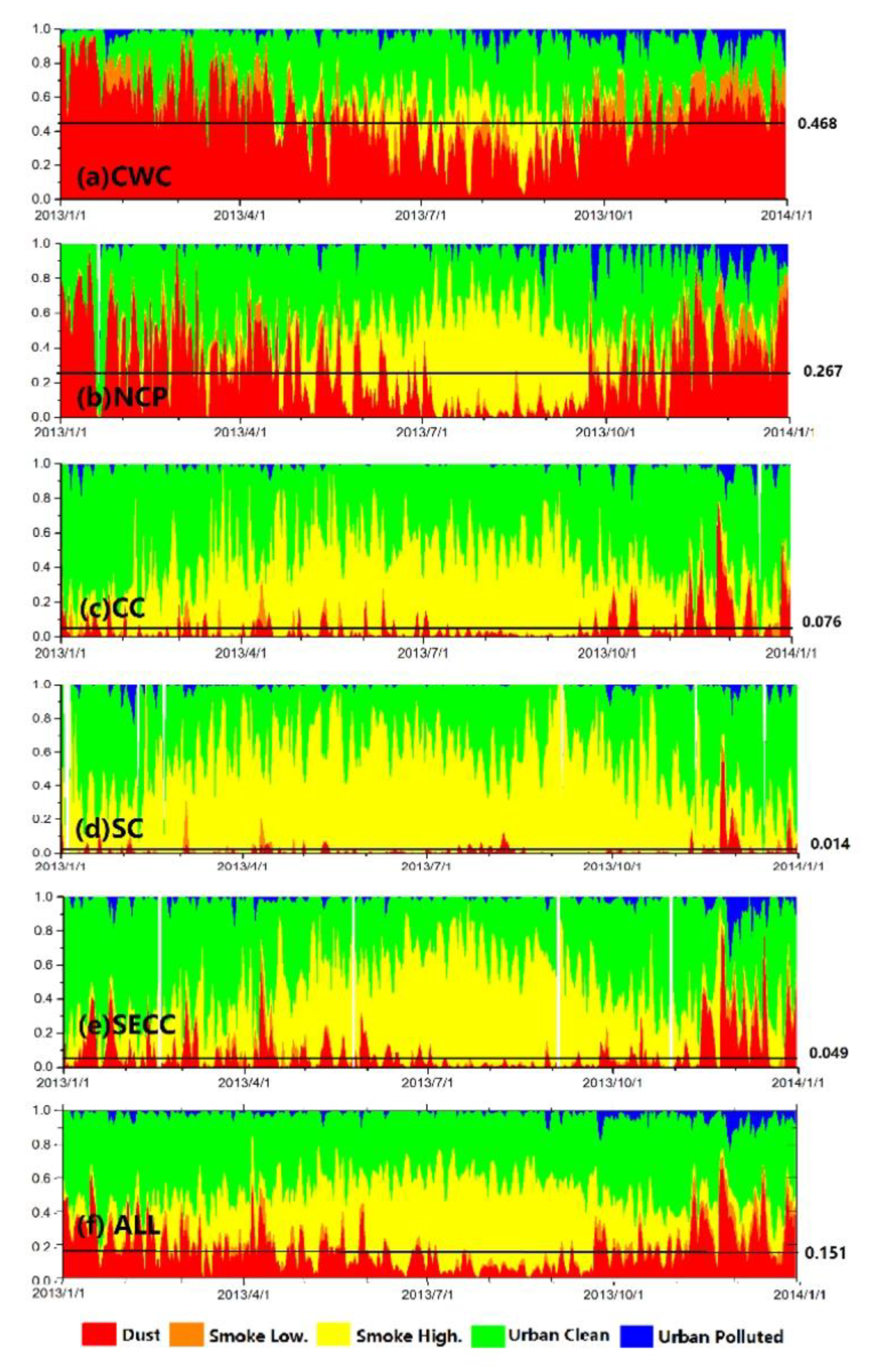 Remotesensing 12 00991 g004 Remotesensing 12 00991 g004