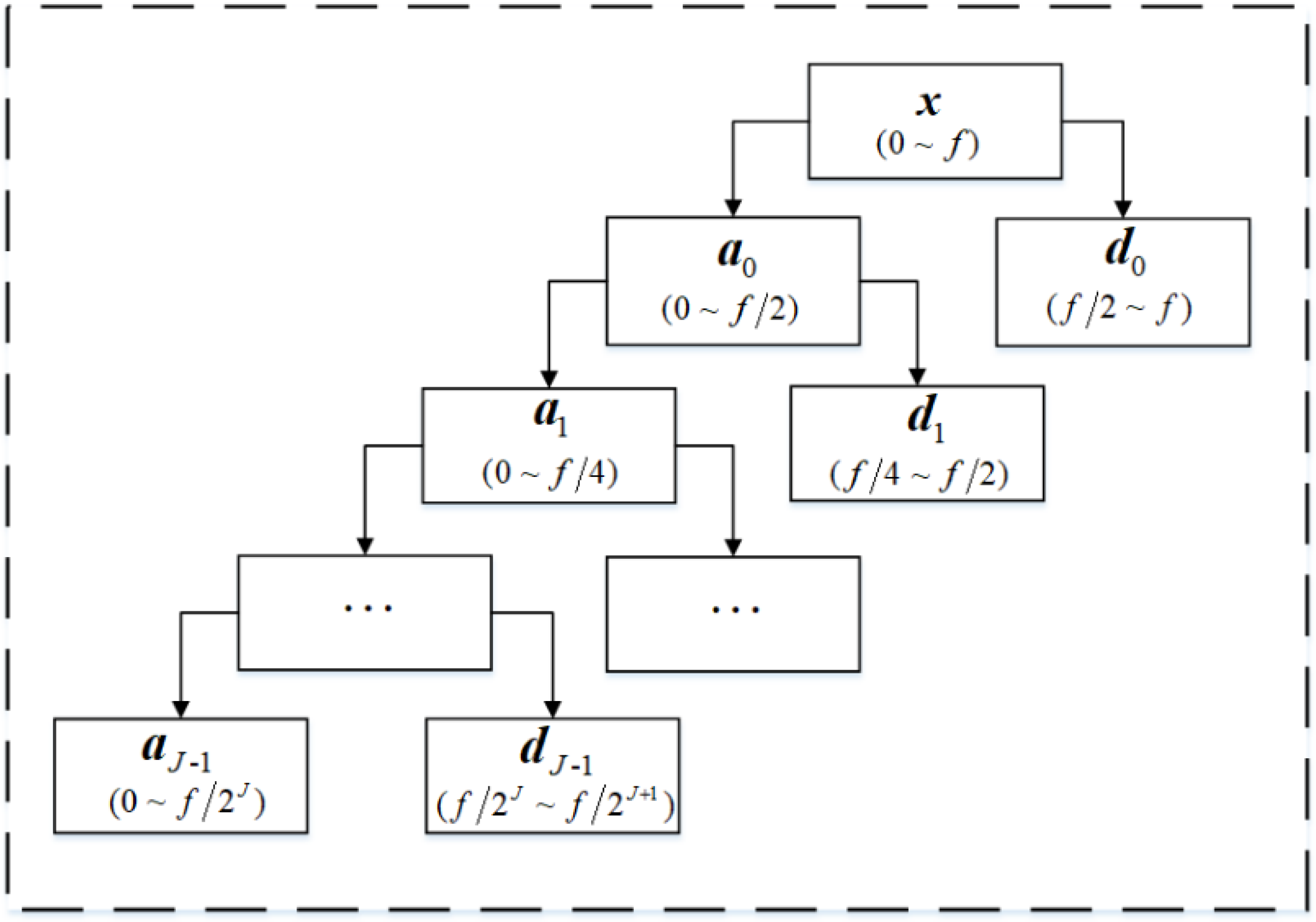 Remotesensing 12 00992 g001