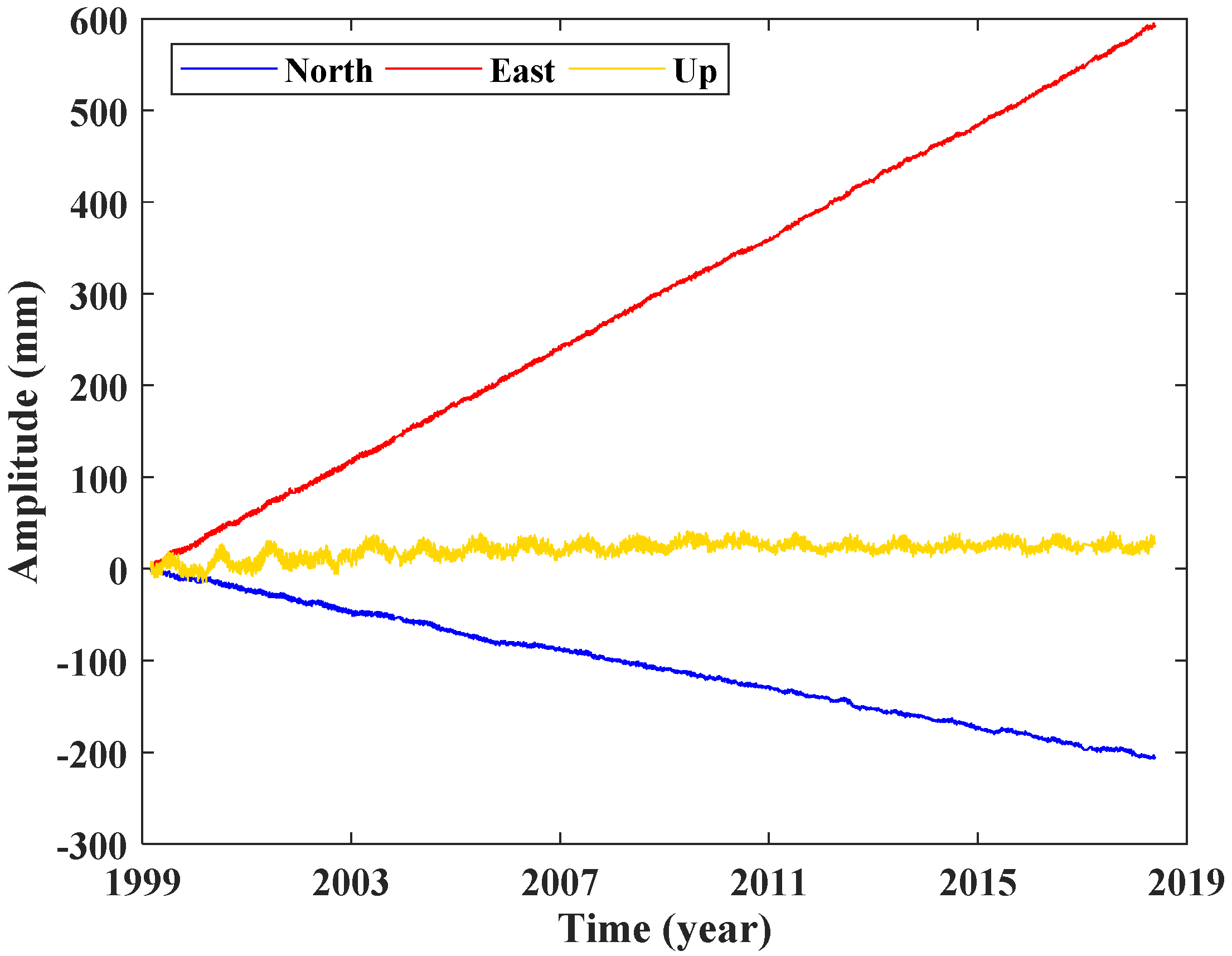 Remotesensing 12 00992 g004