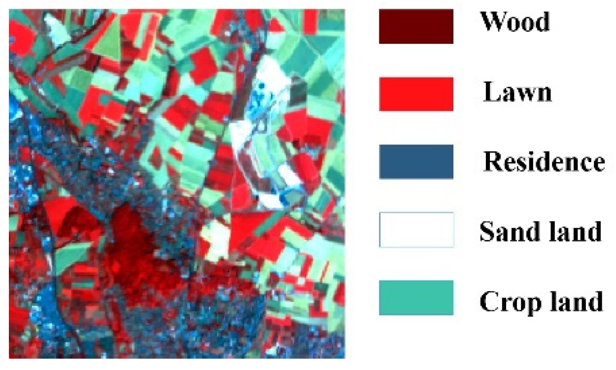 Remotesensing 12 00993 g012