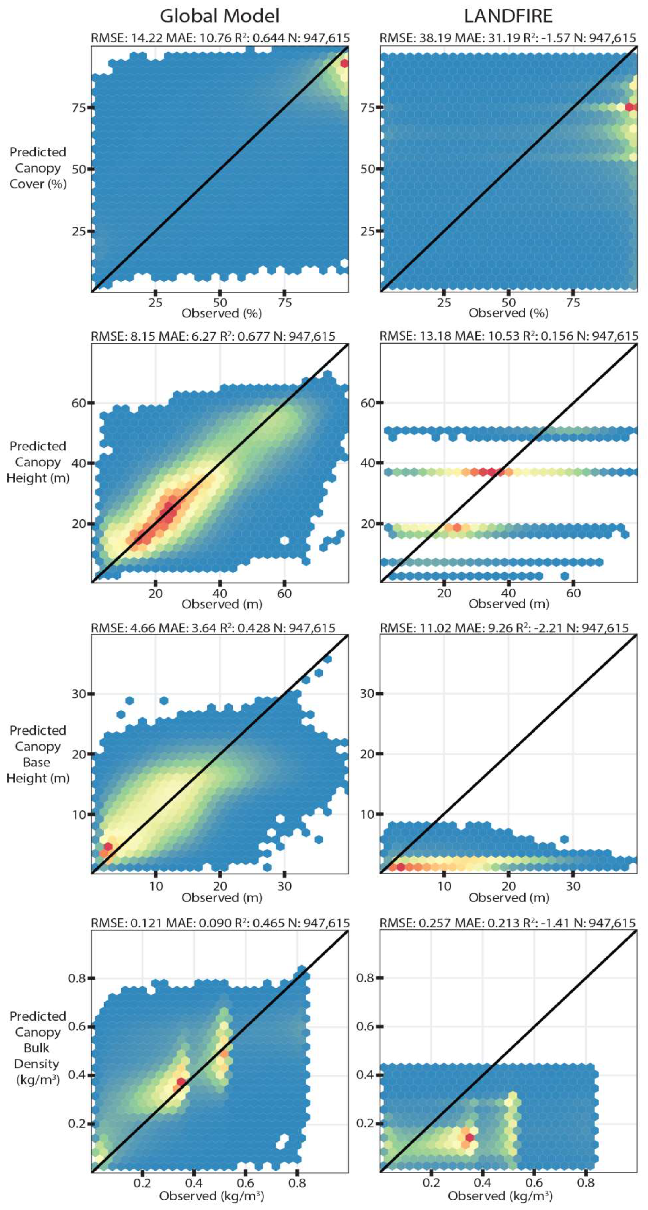 Remotesensing 12 01000 g008 Remotesensing 12 01000 g008