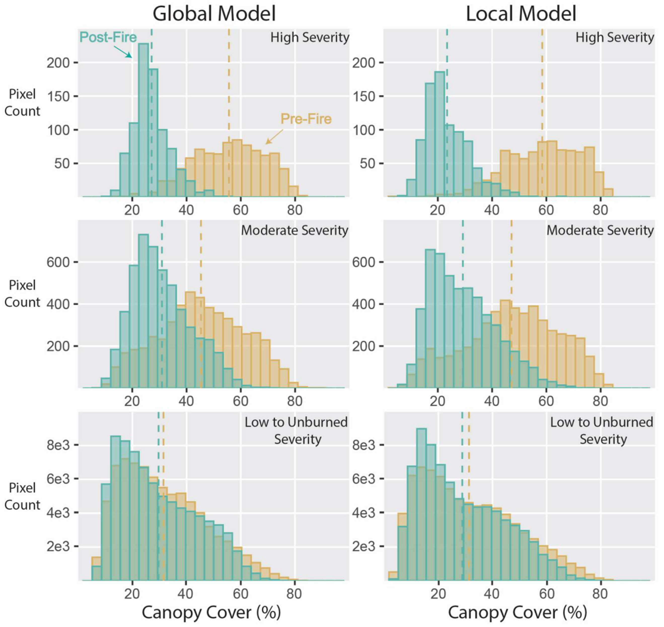 Remotesensing 12 01000 g010 Remotesensing 12 01000 g010