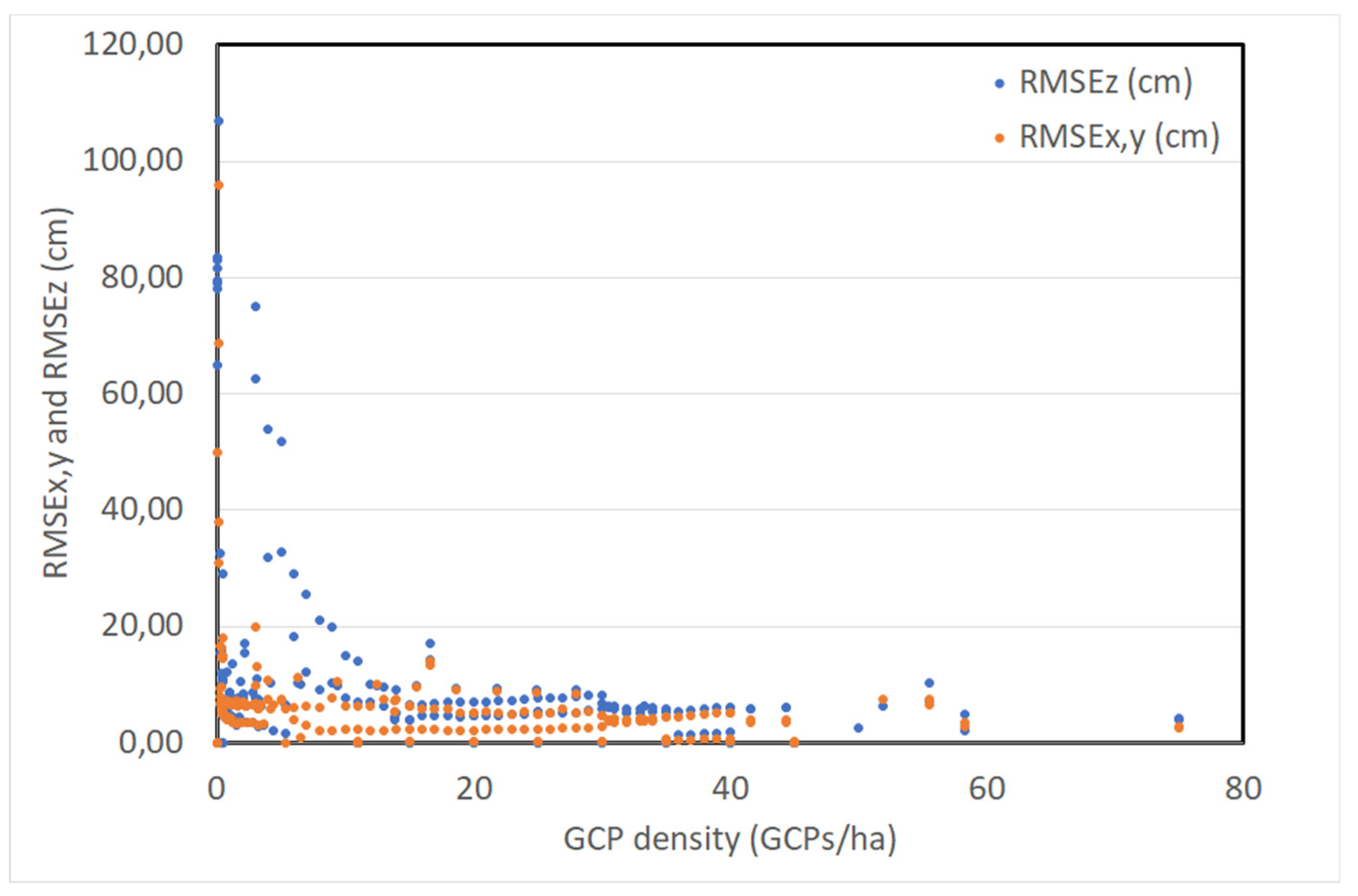 Remotesensing 12 01001 g003 Remotesensing 12 01001 g003
