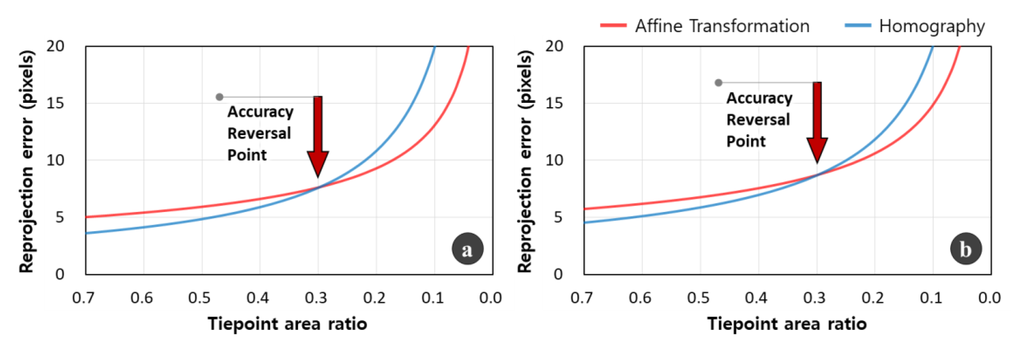 Remotesensing 12 01002 g011