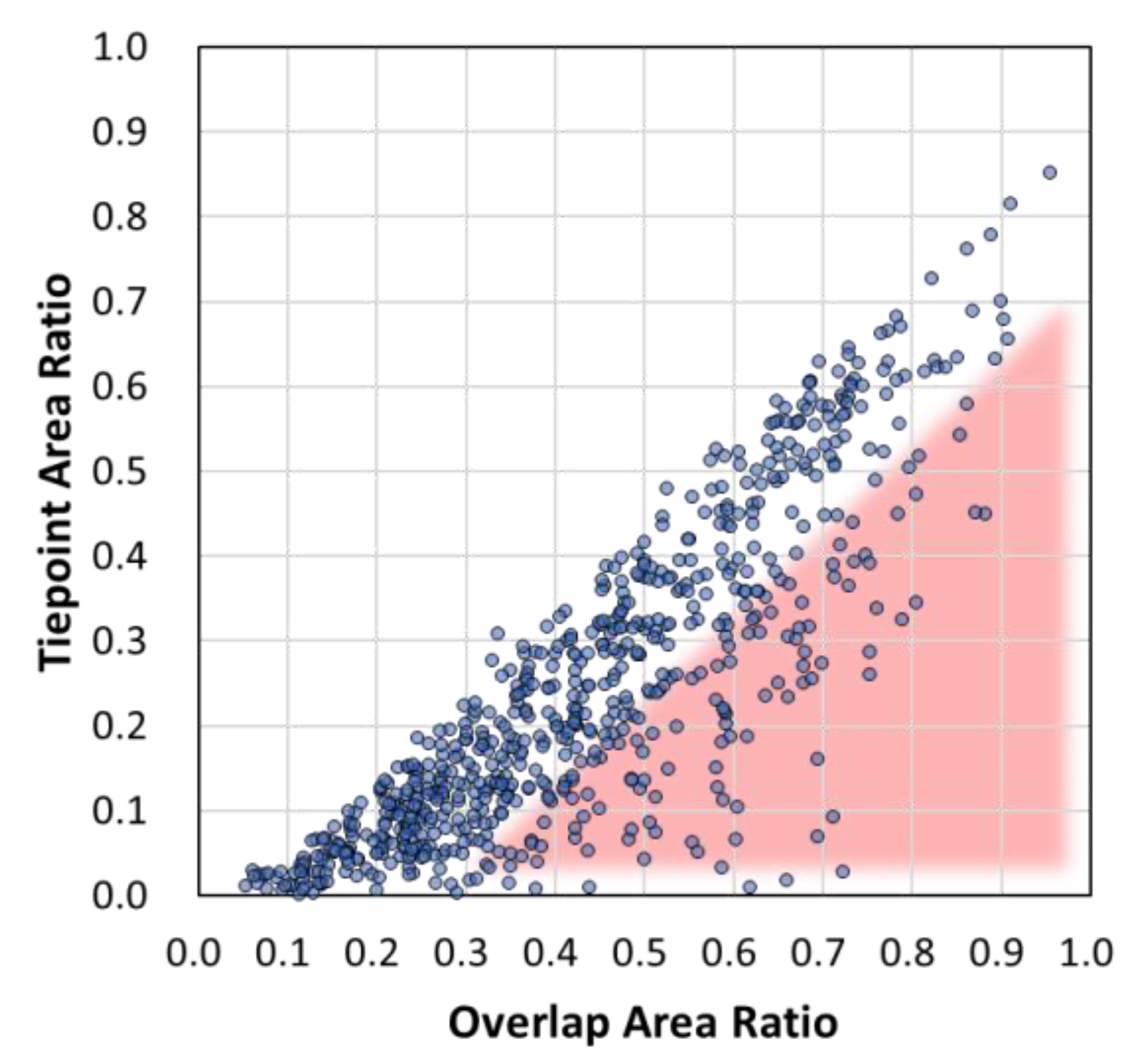 Remotesensing 12 01002 g012