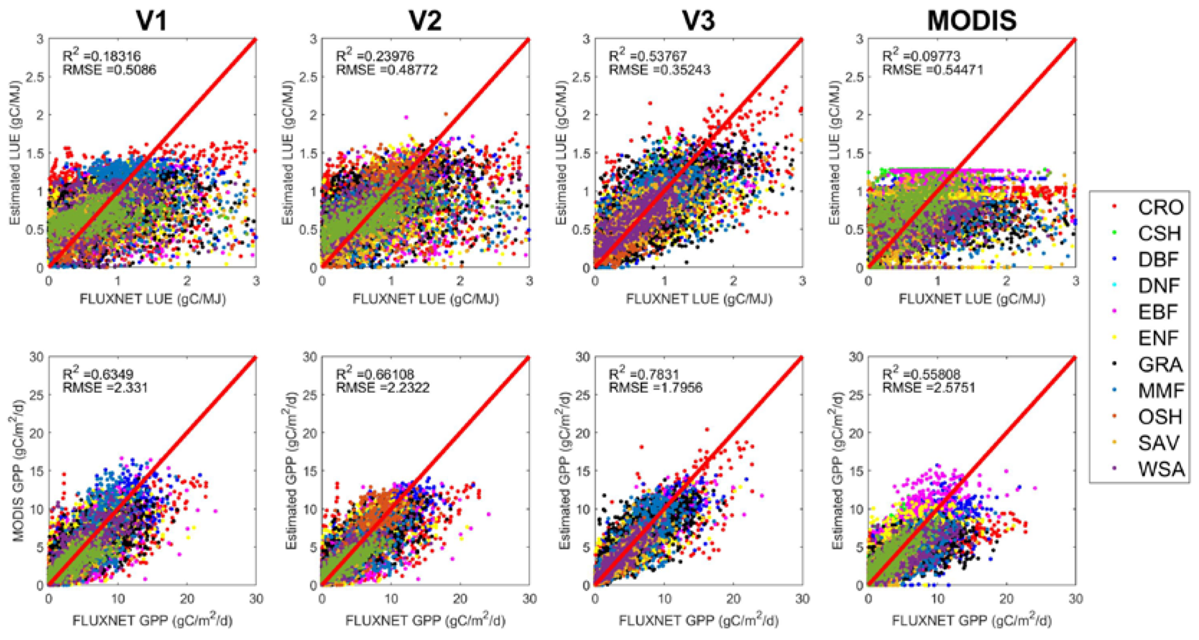 Remotesensing 12 01003 g002 Remotesensing 12 01003 g002