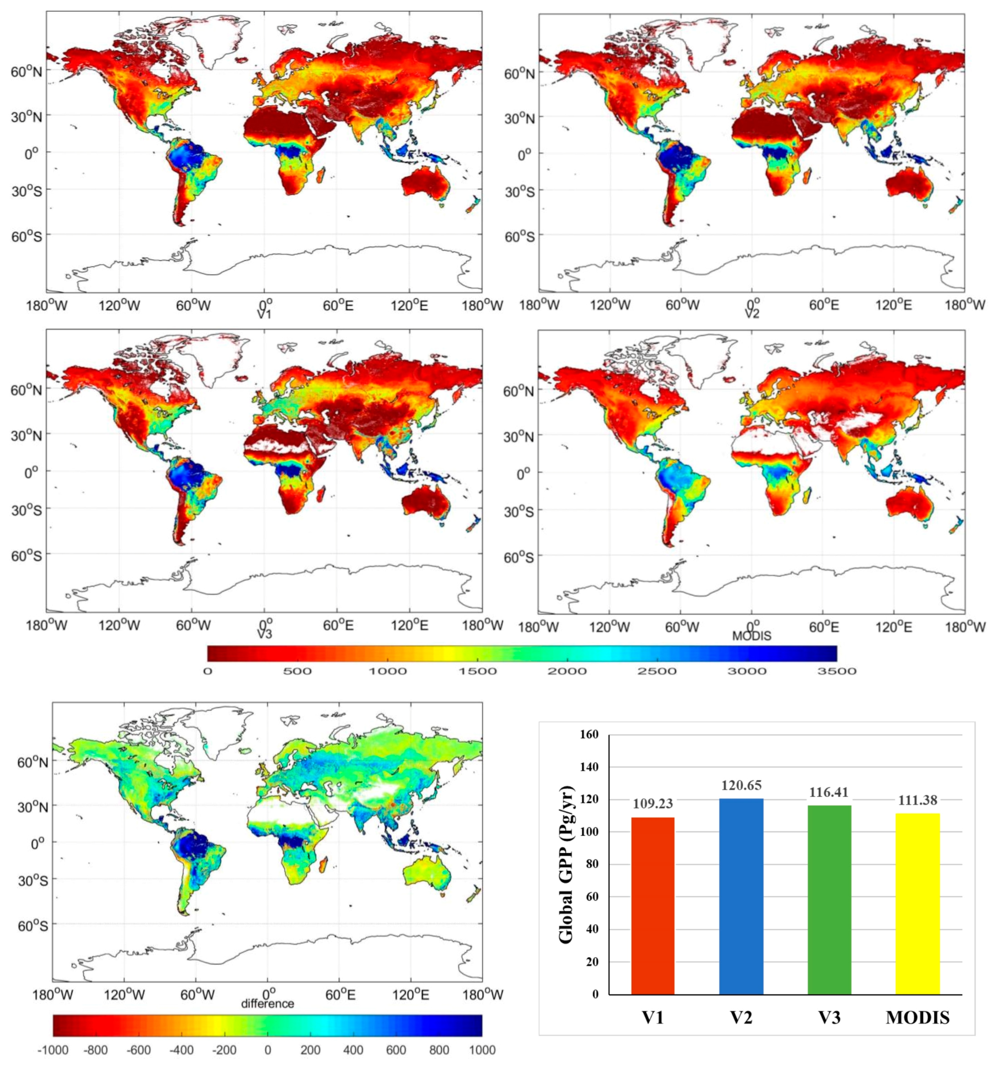 Remotesensing 12 01003 g008 Remotesensing 12 01003 g008