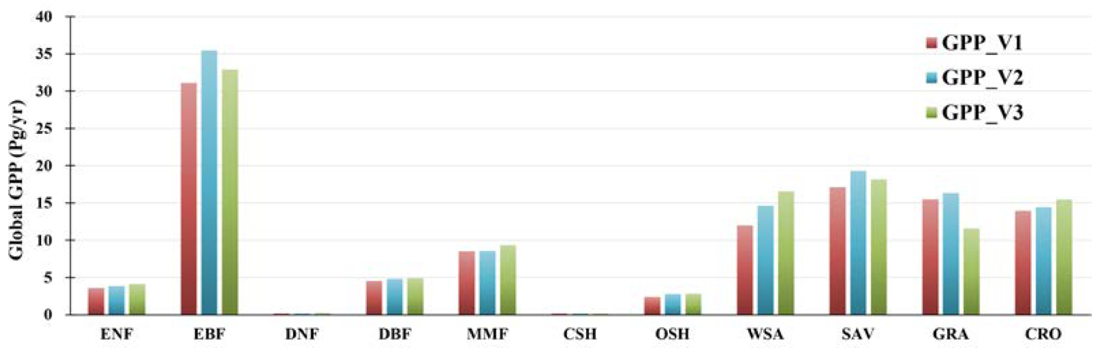Remotesensing 12 01003 g010 Remotesensing 12 01003 g010