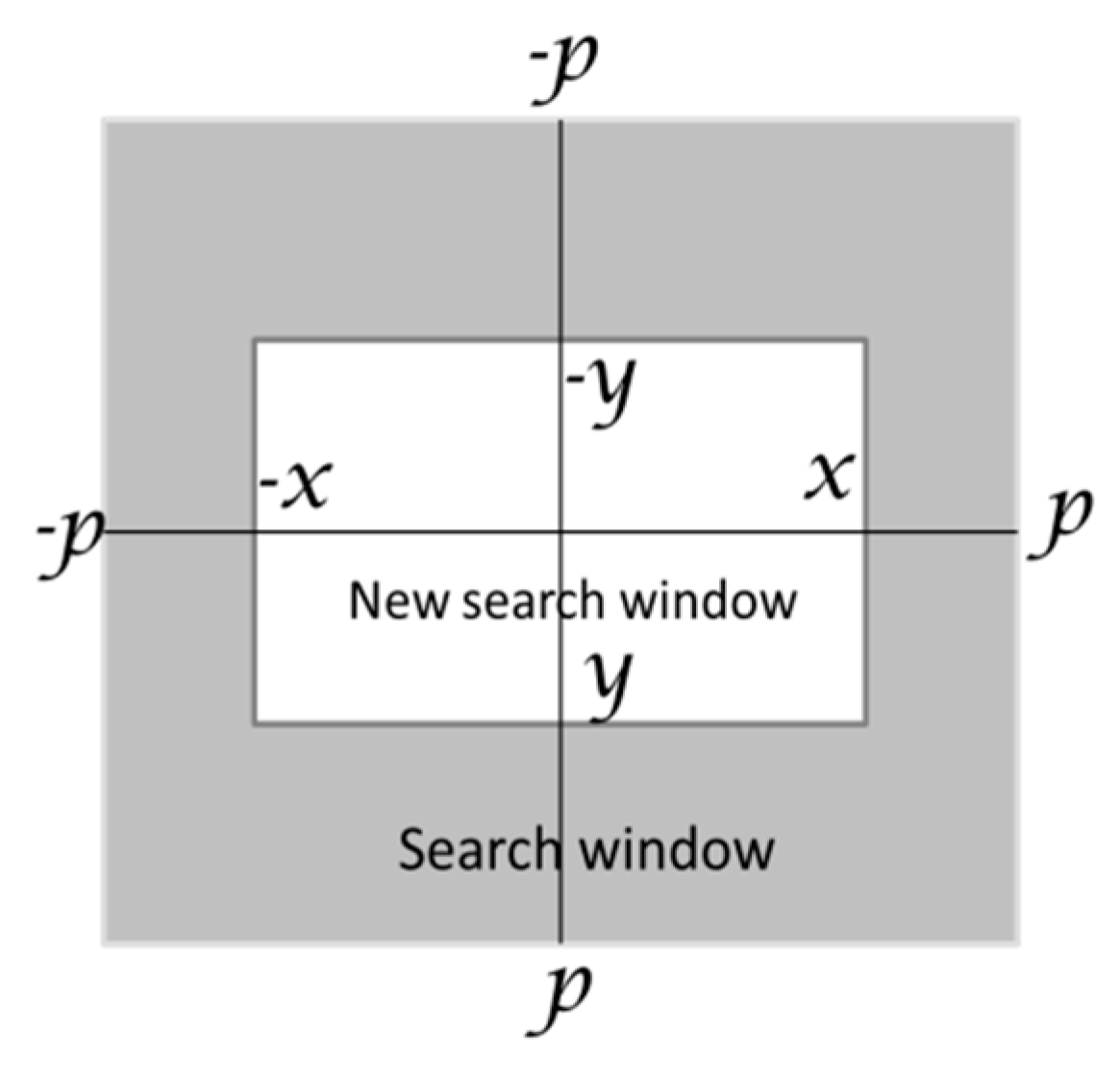 Remotesensing 12 01004 g002 Remotesensing 12 01004 g002