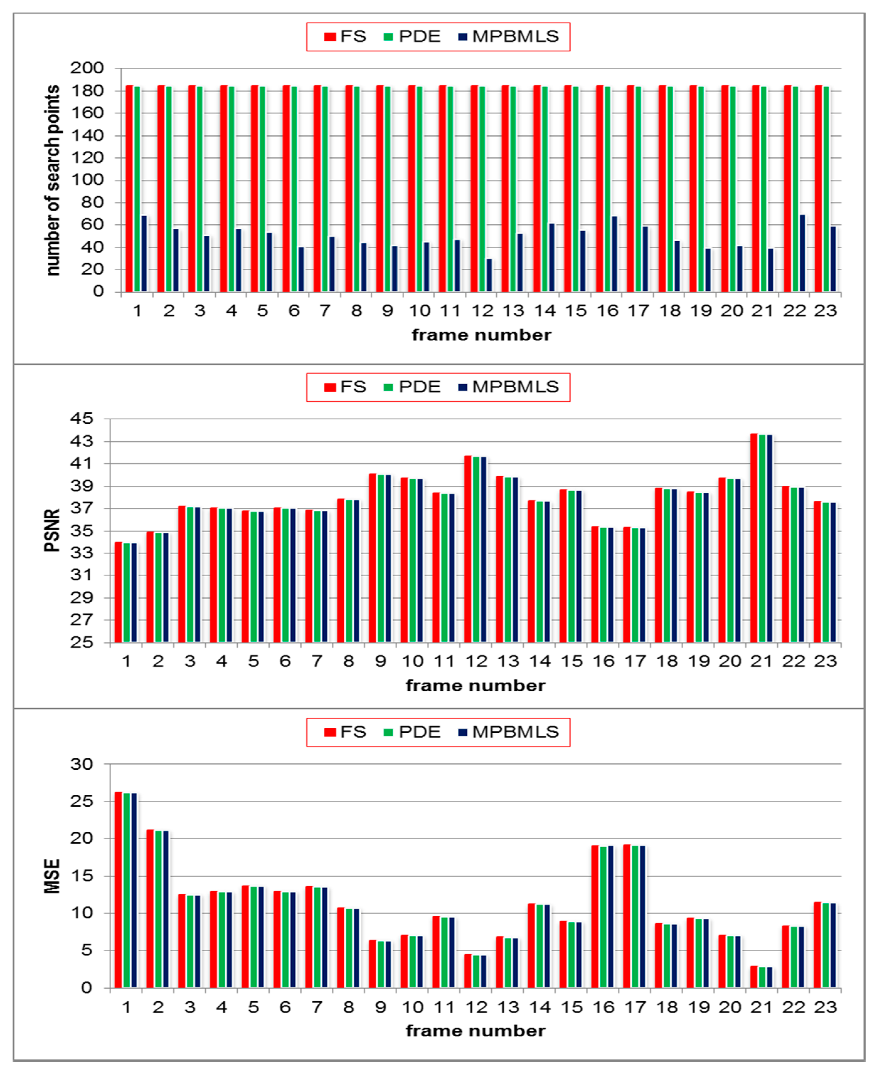 Remotesensing 12 01004 g006 Remotesensing 12 01004 g006