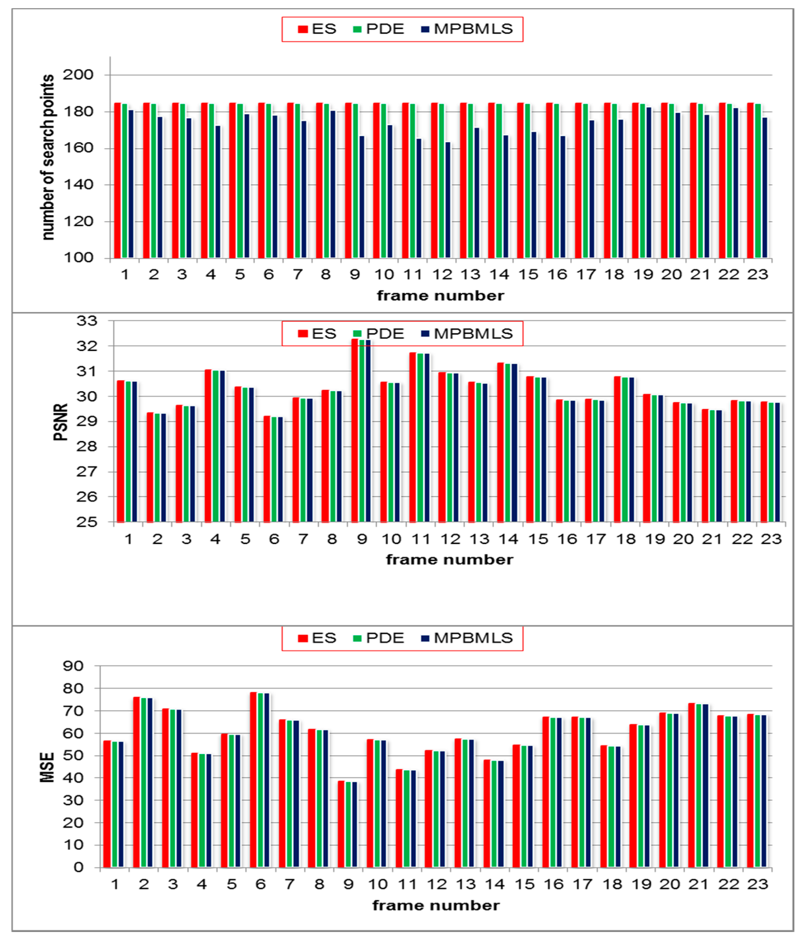 Remotesensing 12 01004 g007 Remotesensing 12 01004 g007