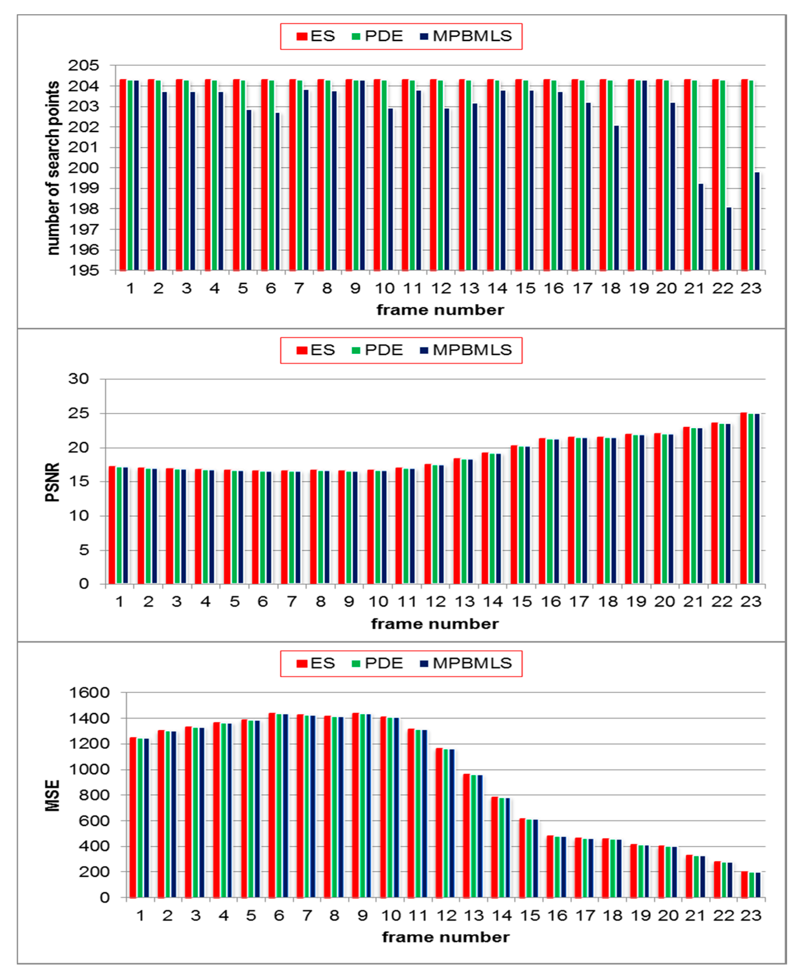 Remotesensing 12 01004 g008 Remotesensing 12 01004 g008