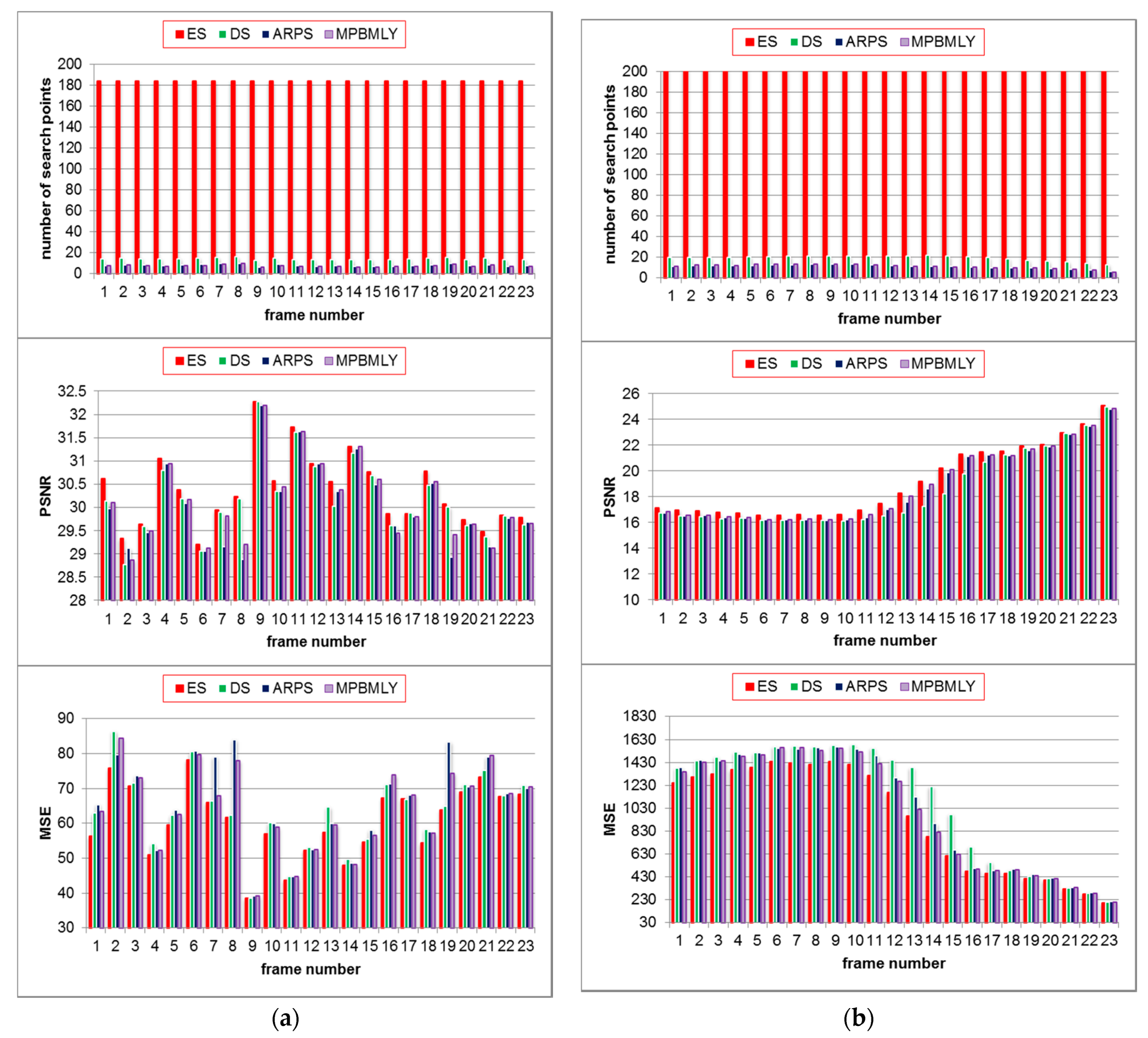Remotesensing 12 01004 g009 Remotesensing 12 01004 g009