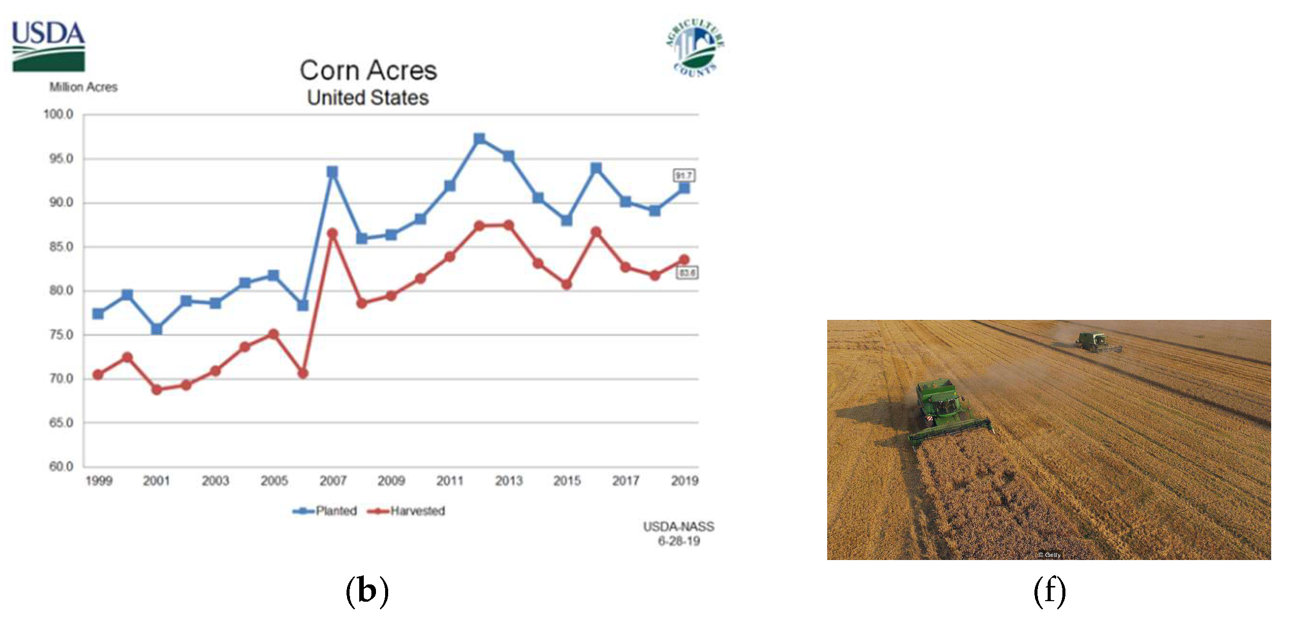 Remotesensing 12 01007 g002b