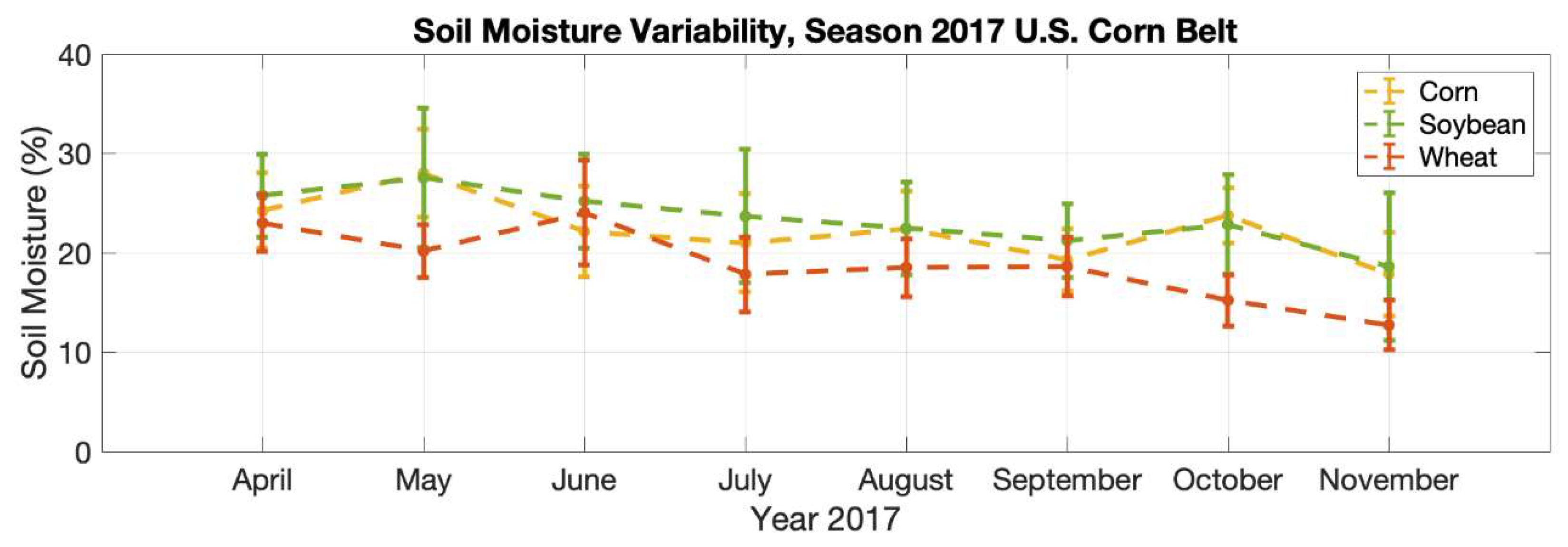 Remotesensing 12 01007 g008