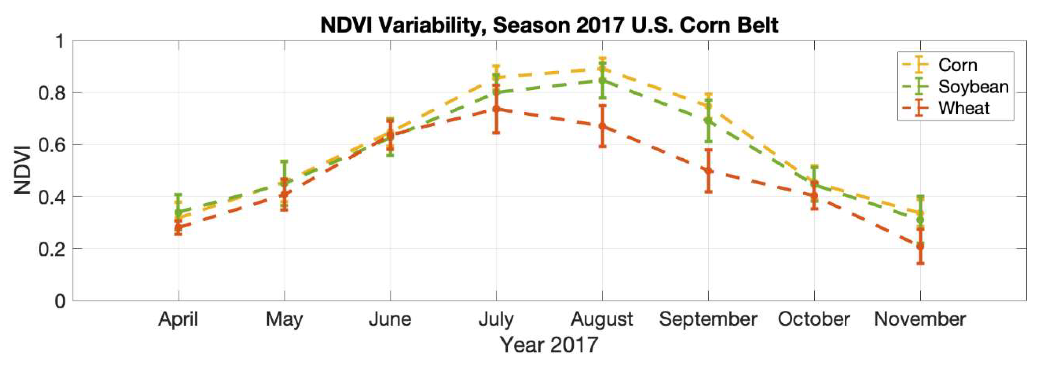 Remotesensing 12 01007 g009