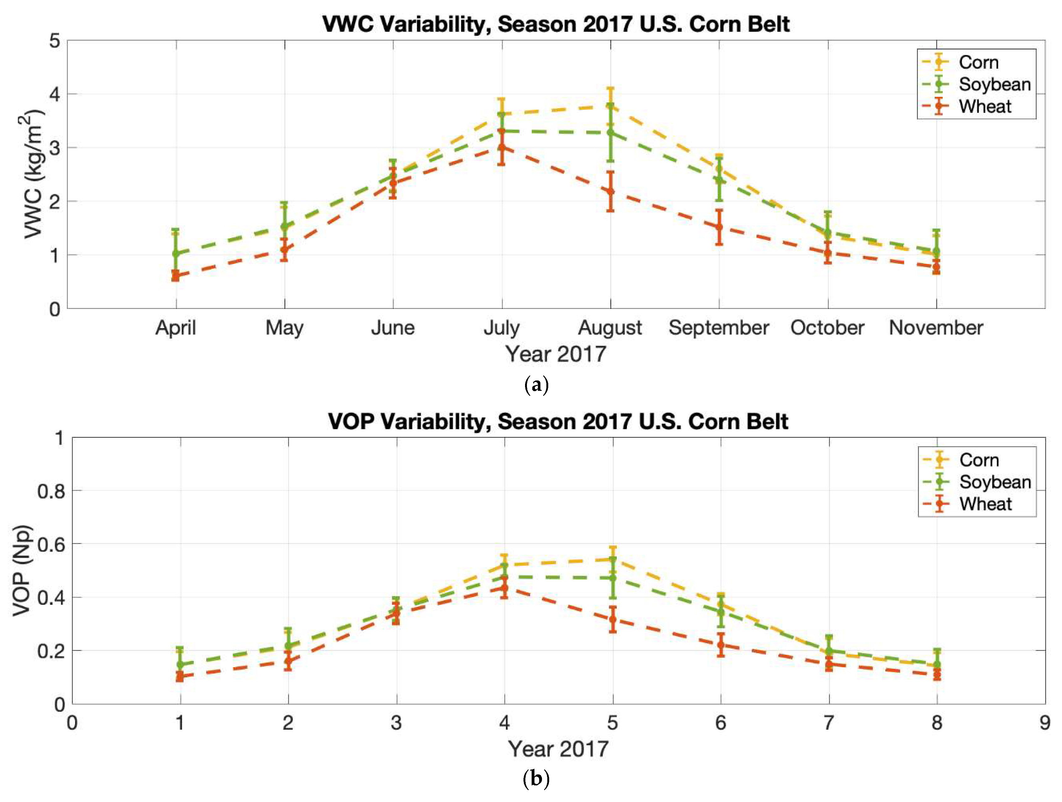 Remotesensing 12 01007 g010